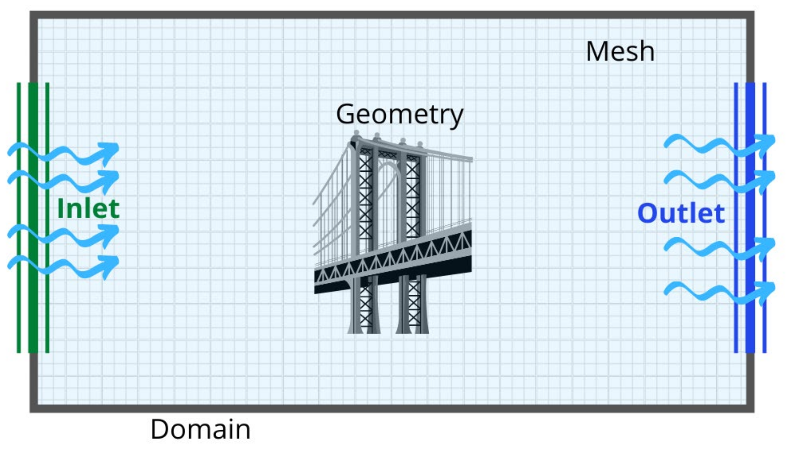 Applsci 11 01642 g003 Applsci 11 01642 g003