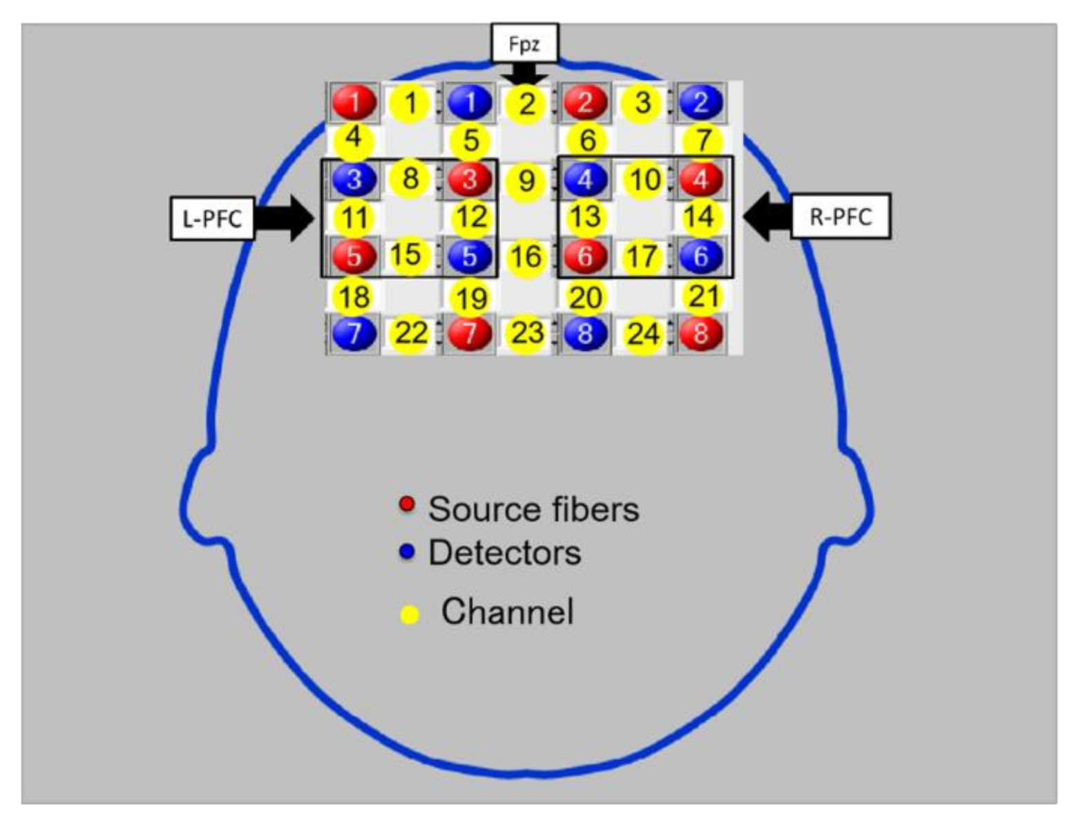 Applsci 11 01643 g002 Applsci 11 01643 g002