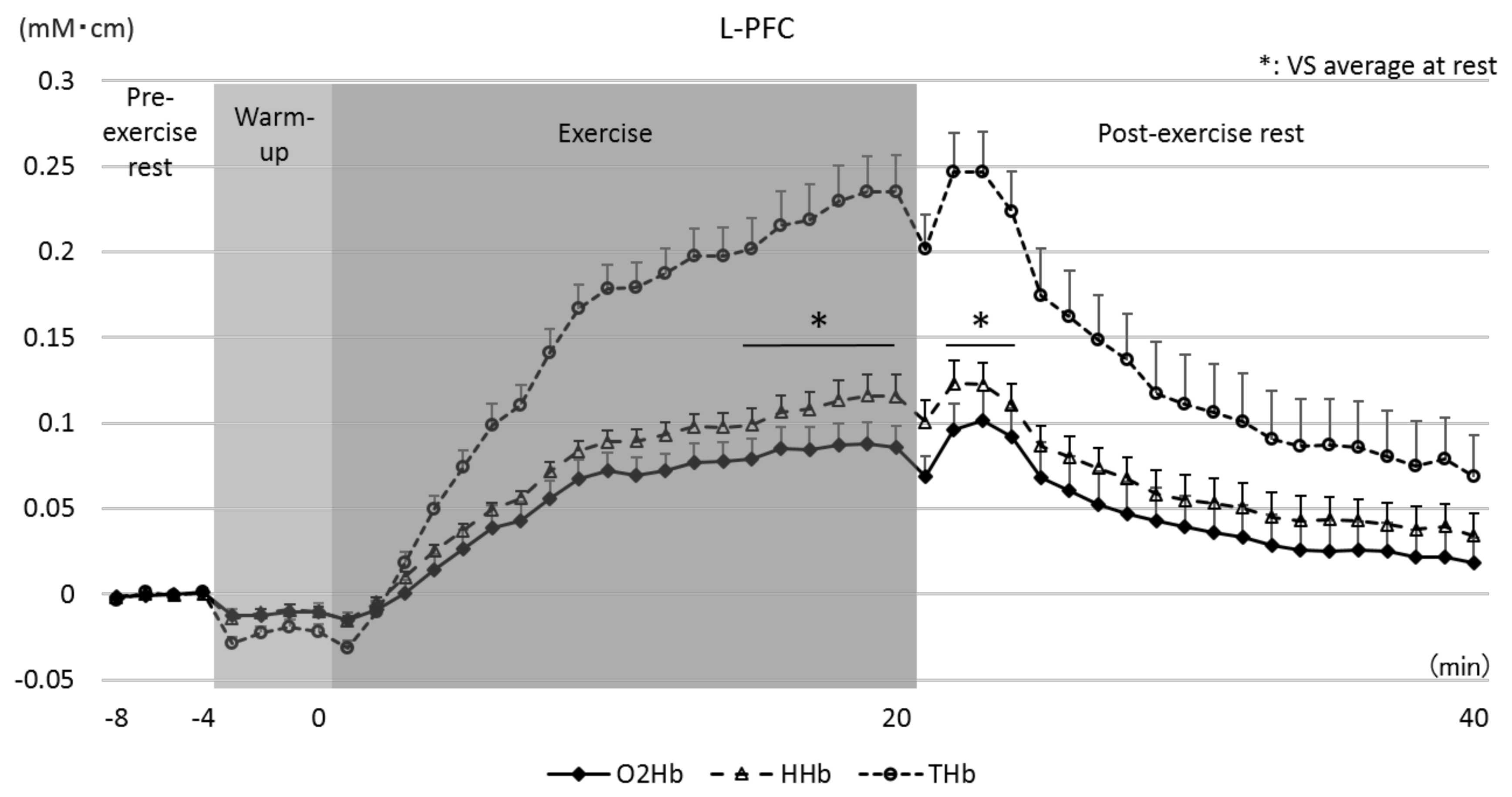 Applsci 11 01643 g003 Applsci 11 01643 g003