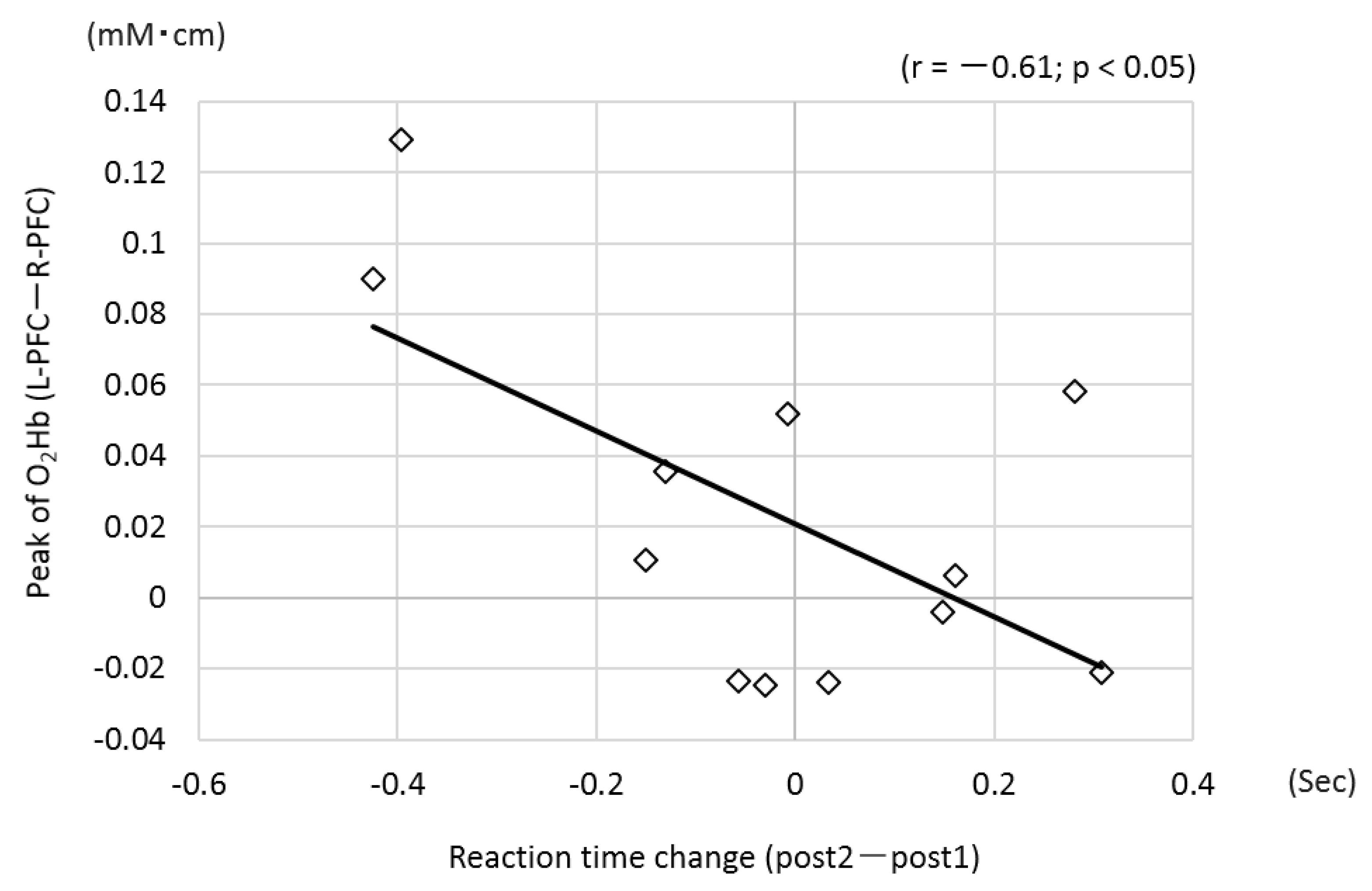 Applsci 11 01643 g005 Applsci 11 01643 g005