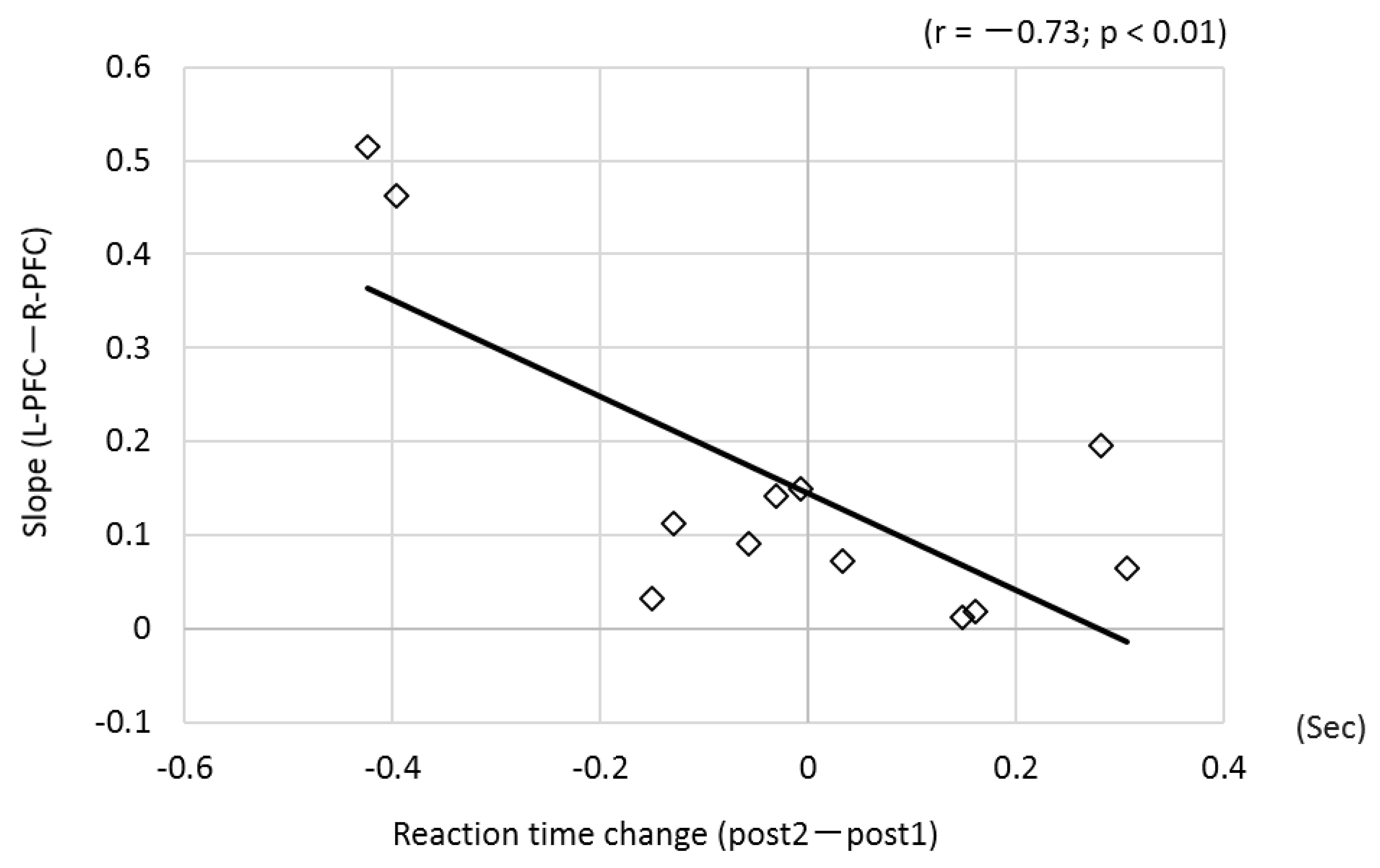 Applsci 11 01643 g007 Applsci 11 01643 g007