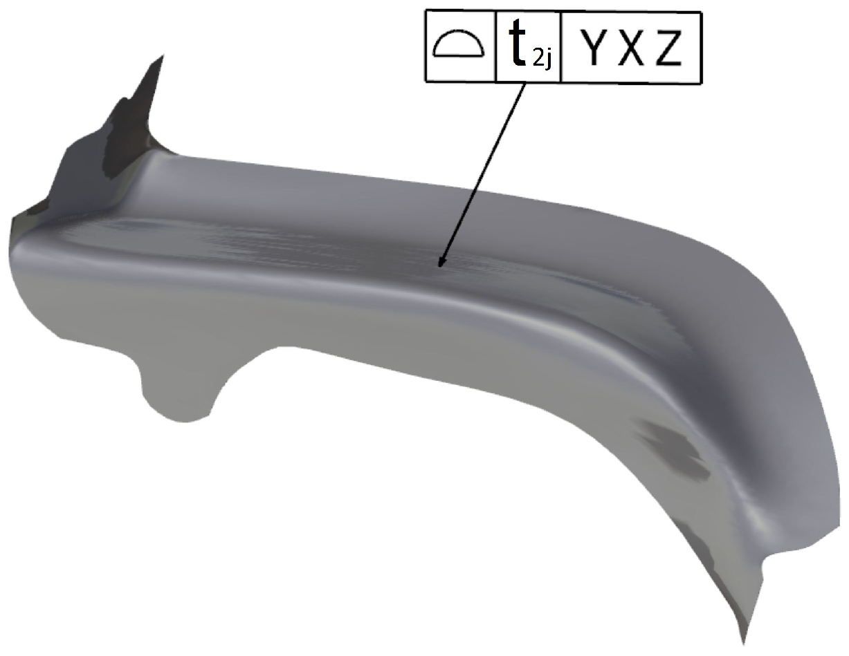 Applsci 11 01646 g004 Applsci 11 01646 g004