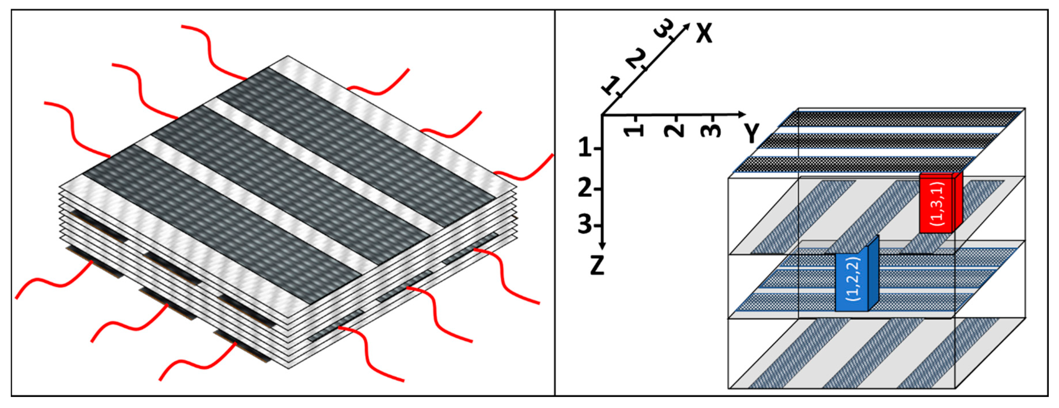 Applsci 11 01647 g002
