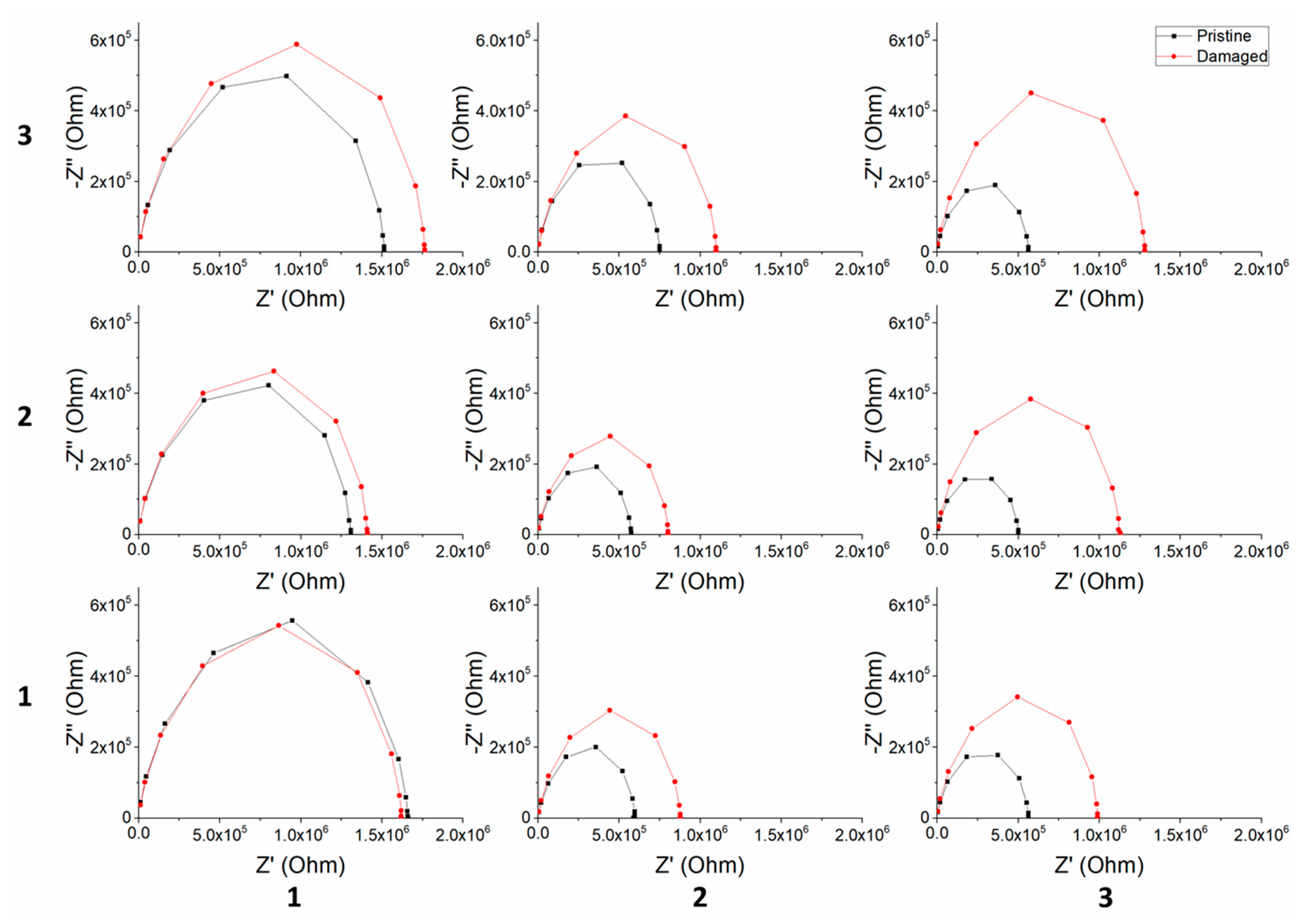 Applsci 11 01647 g007
