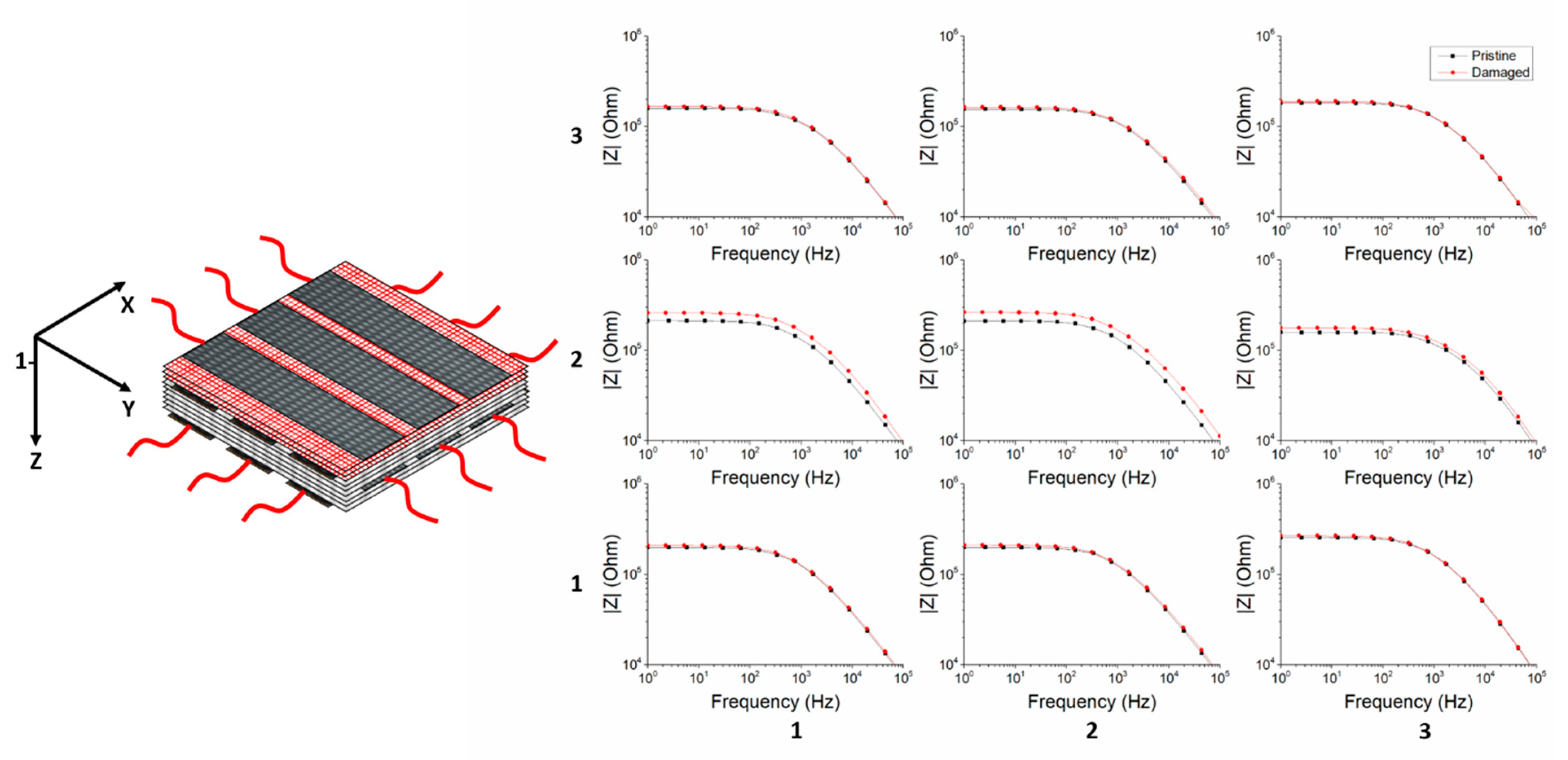 Applsci 11 01647 g008