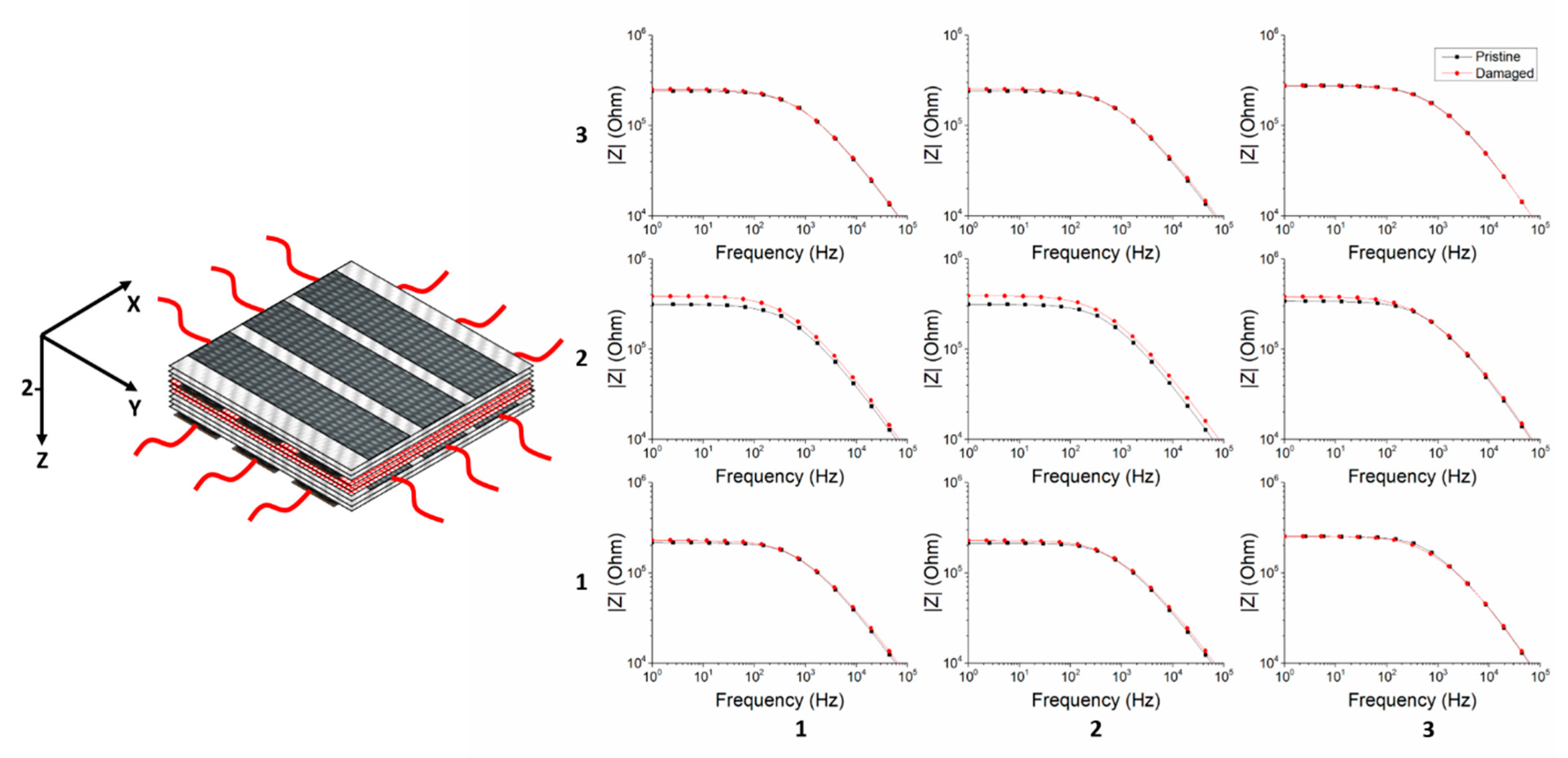 Applsci 11 01647 g010