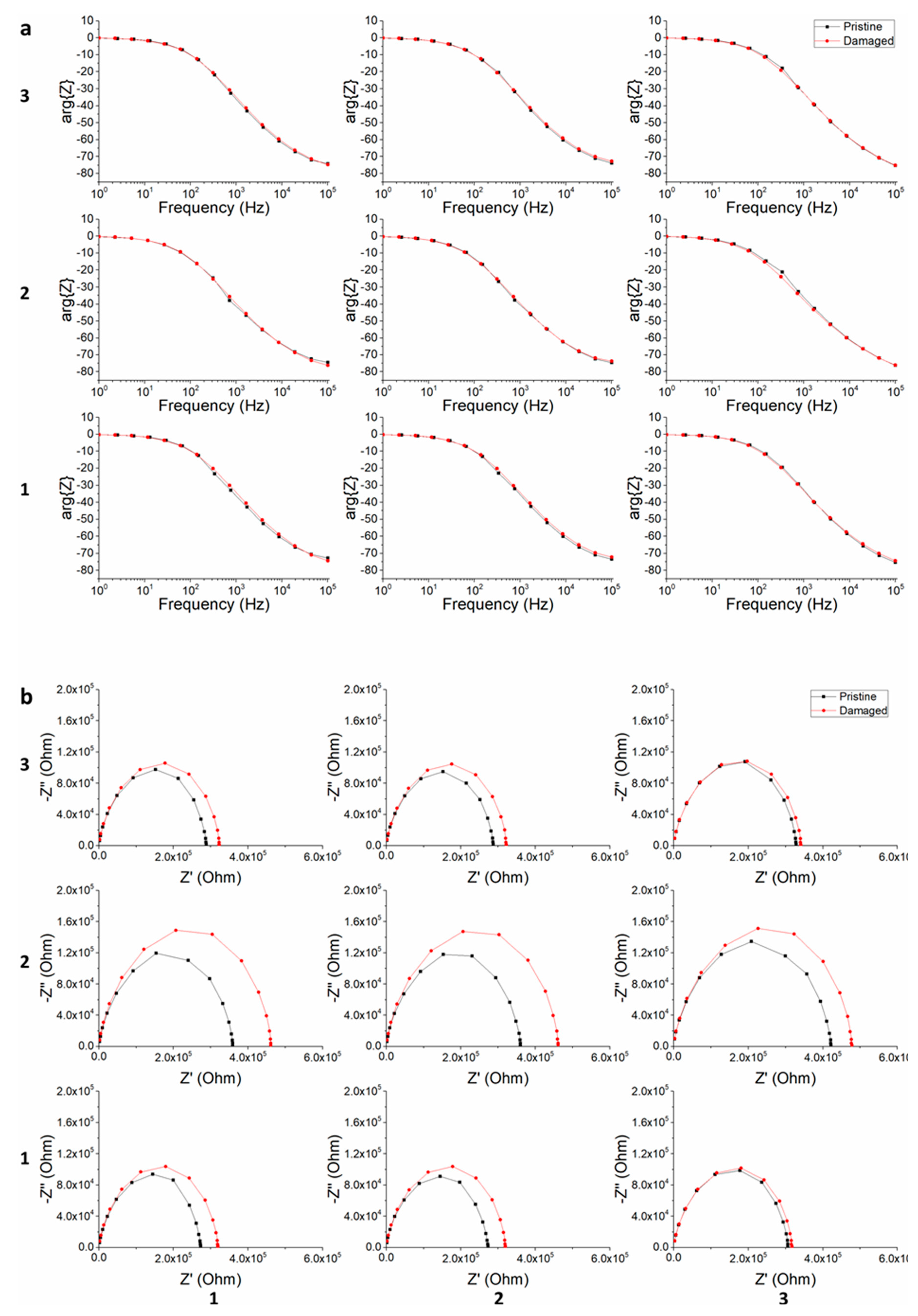 Applsci 11 01647 g013