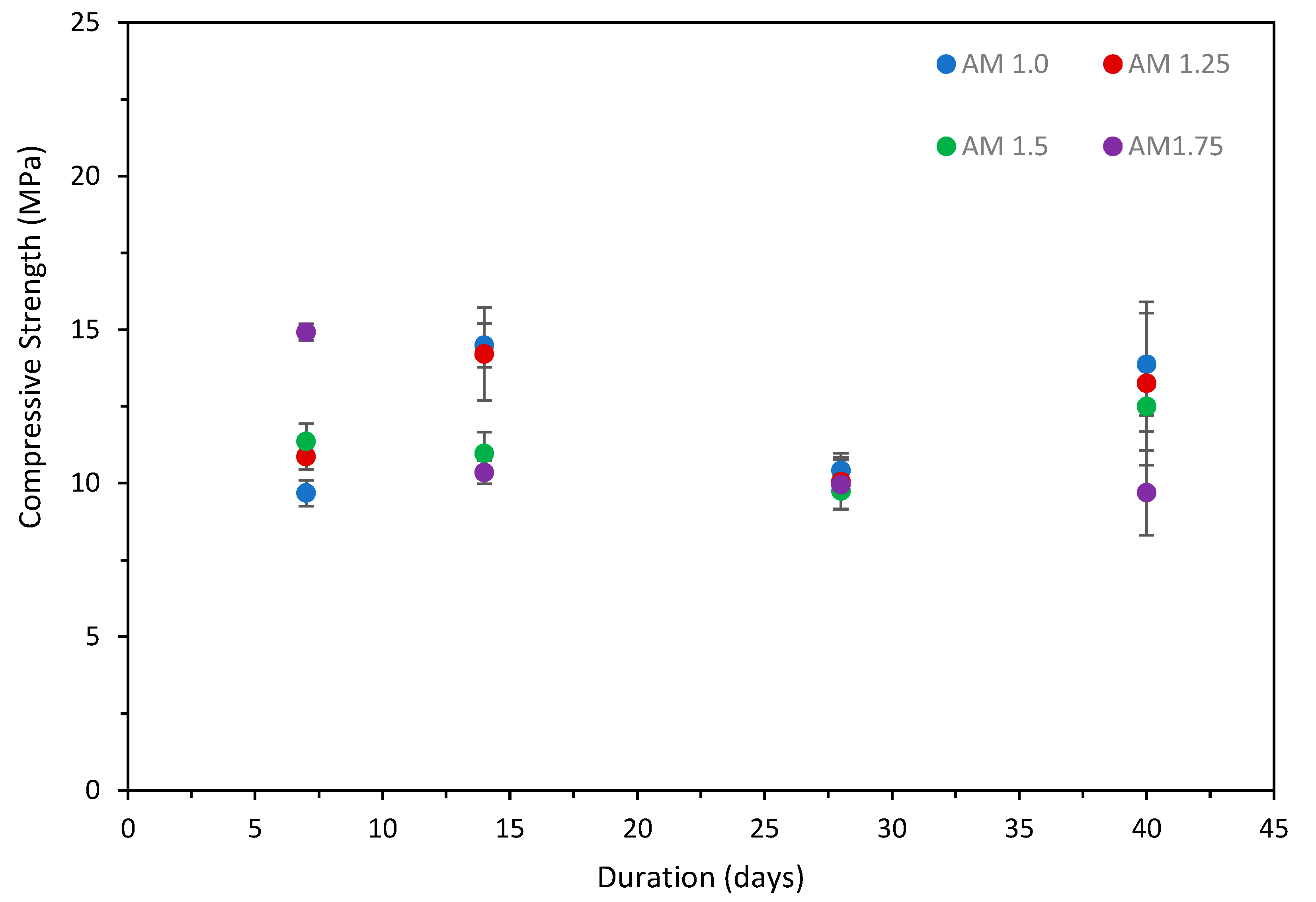 Applsci 11 01648 g002 Applsci 11 01648 g002