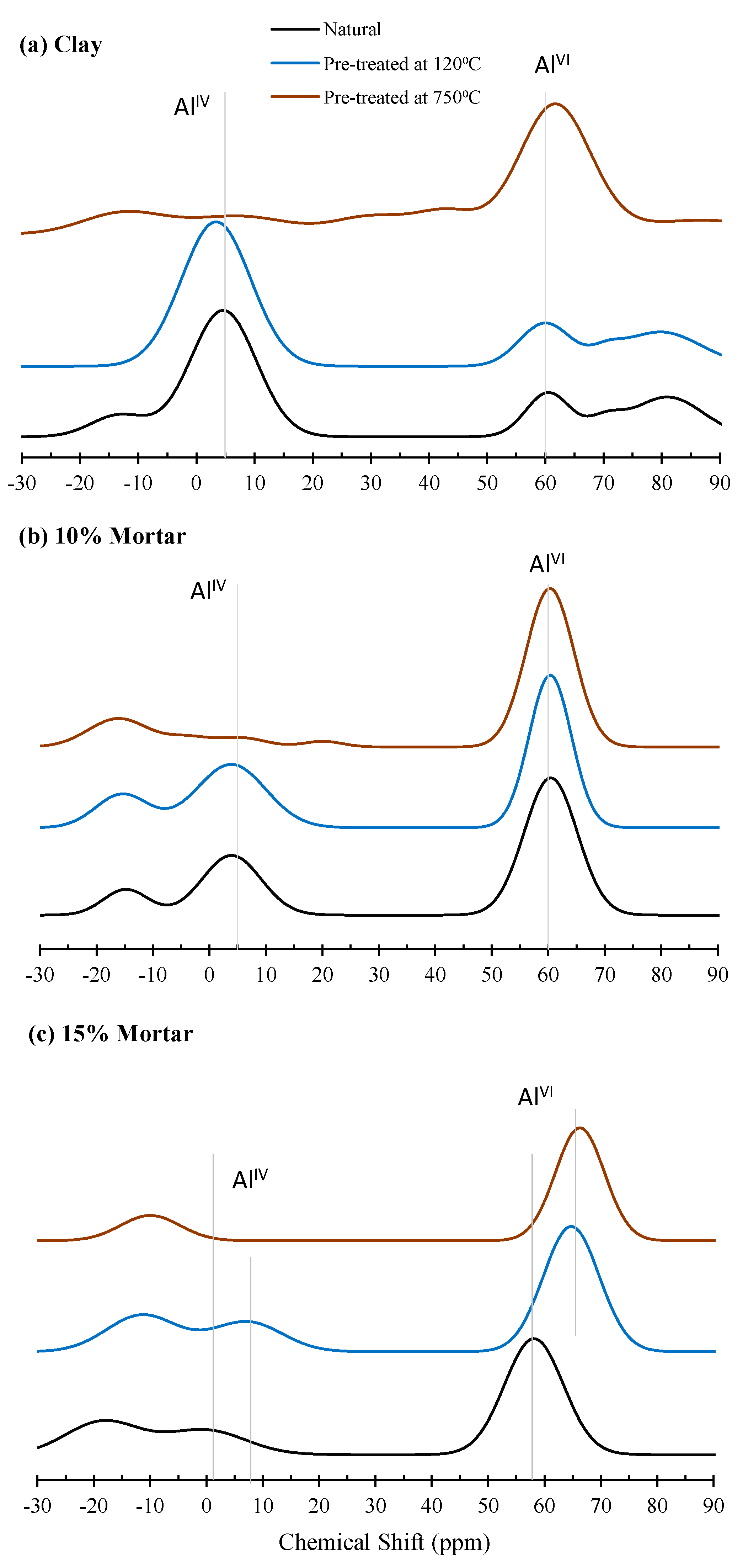 Applsci 11 01648 g004 Applsci 11 01648 g004