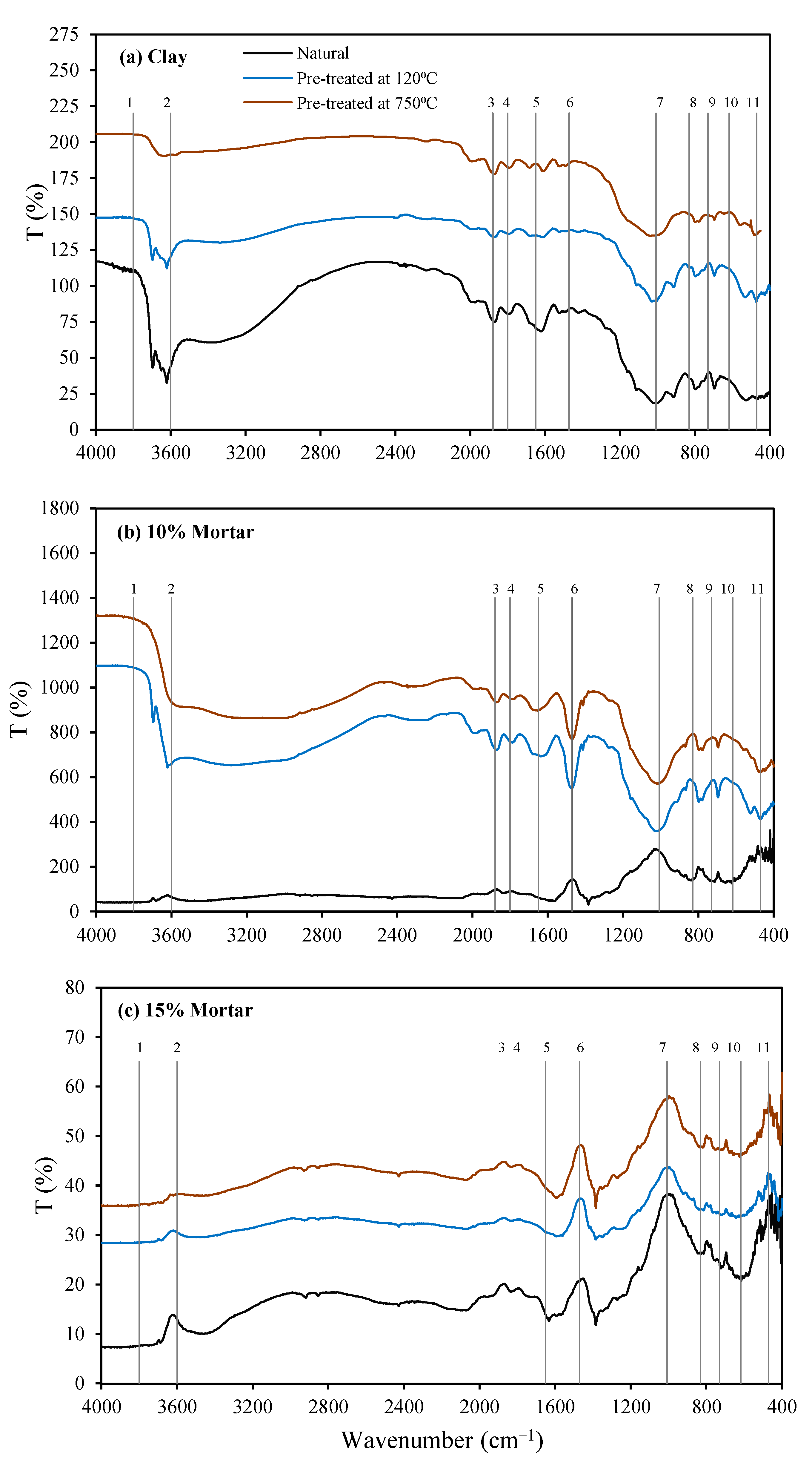 Applsci 11 01648 g005 Applsci 11 01648 g005