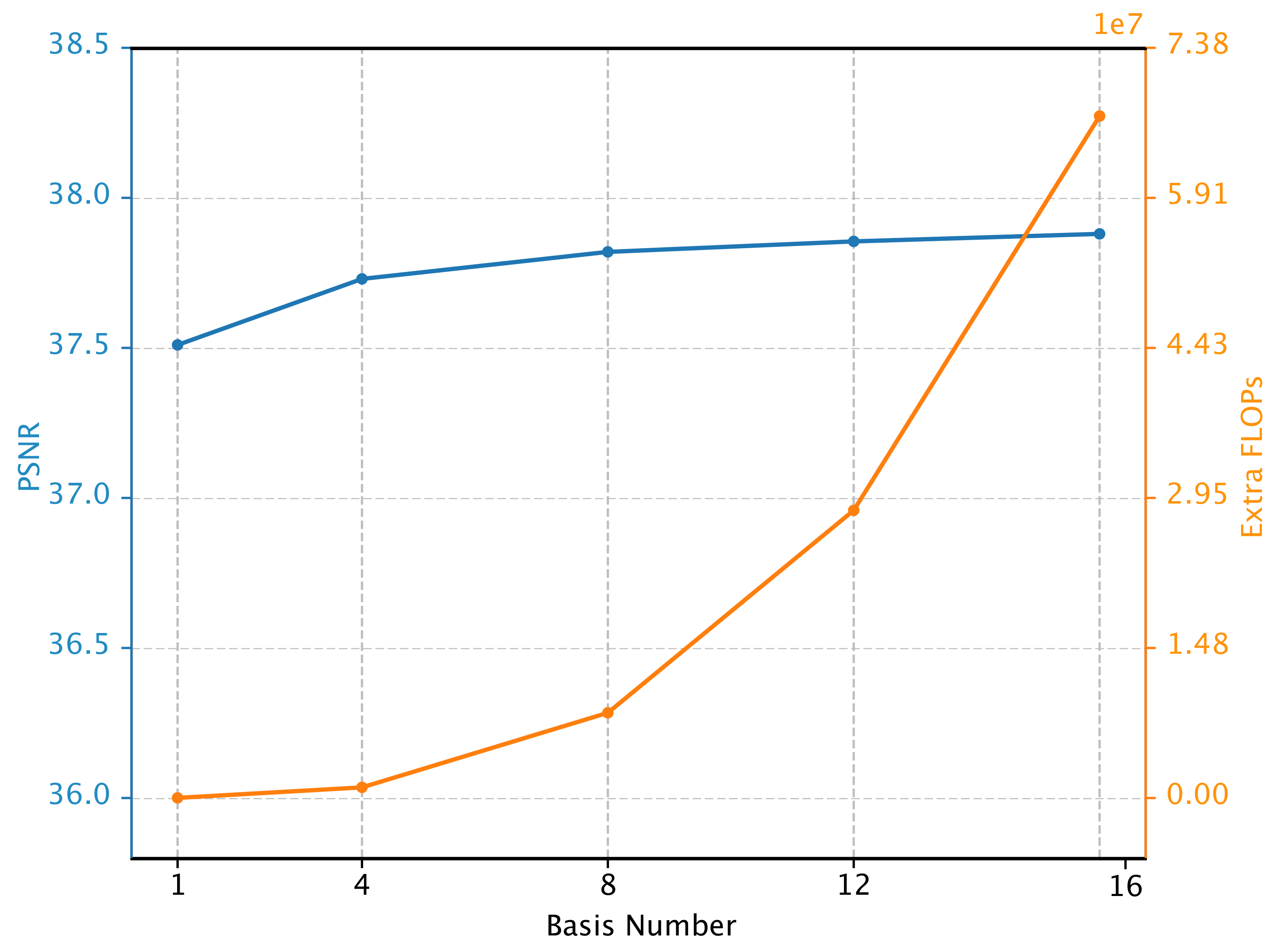 Applsci 11 01649 g005