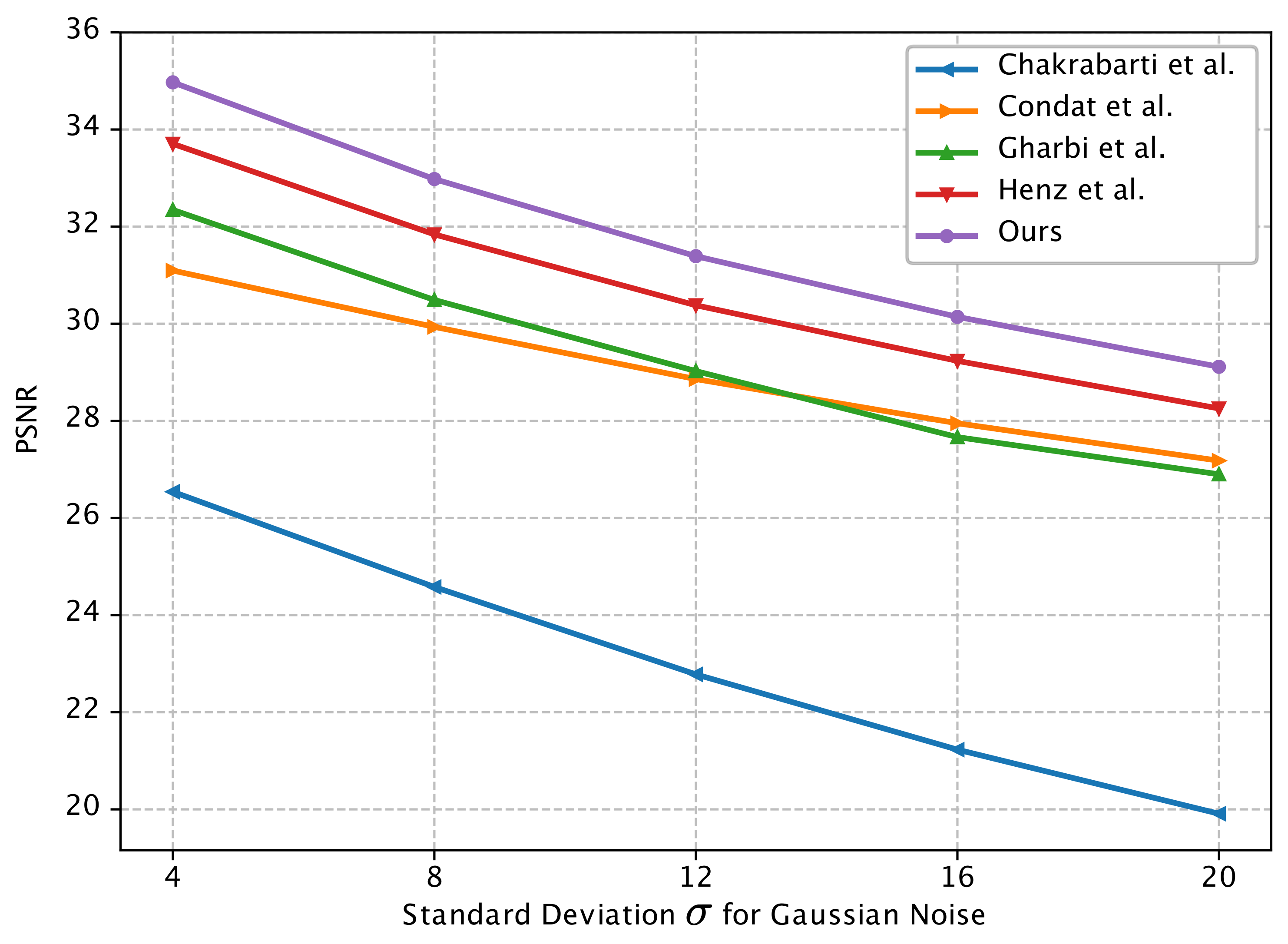 Applsci 11 01649 g006