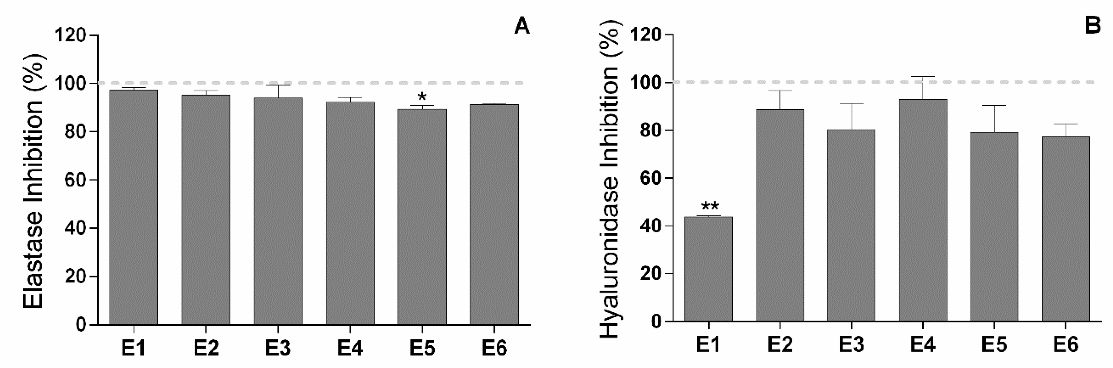 Applsci 11 01650 g001