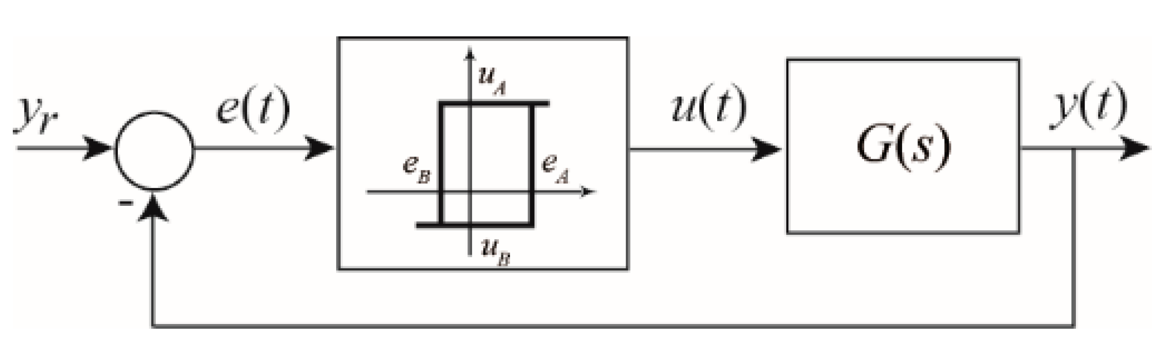Applsci 11 01651 g001
