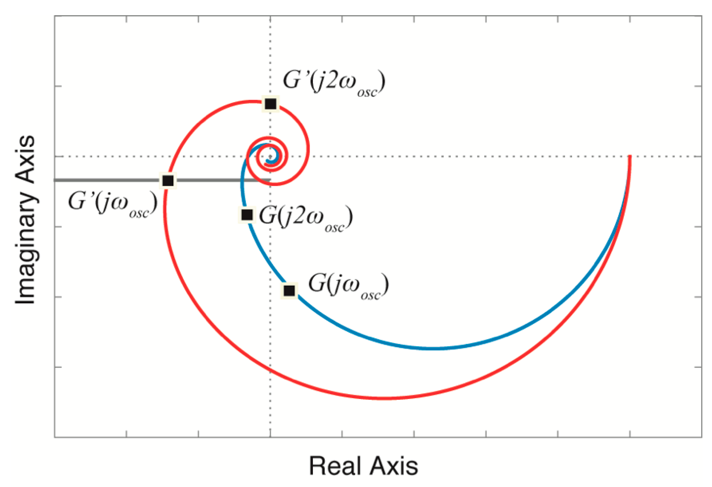 Applsci 11 01651 g003