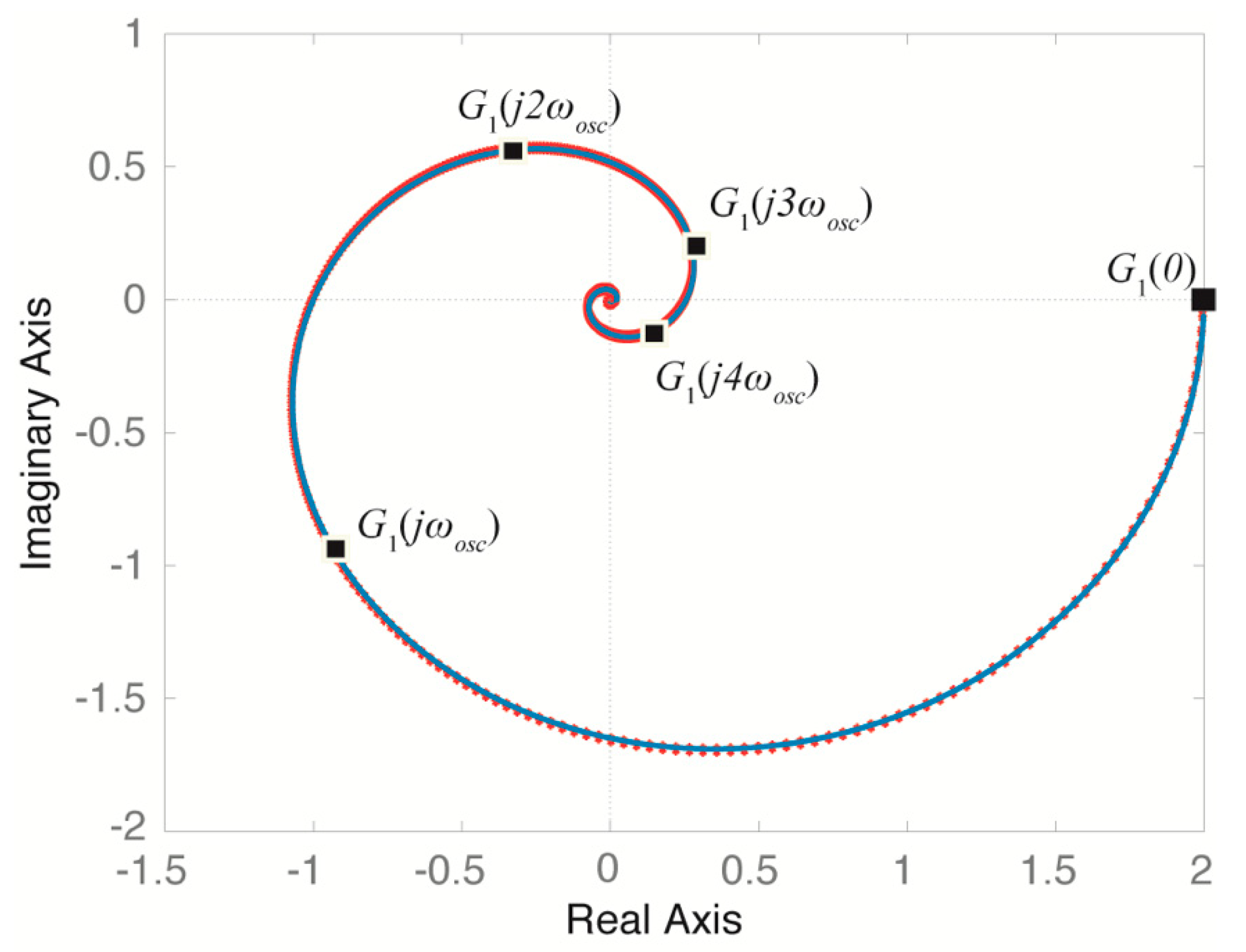 Applsci 11 01651 g005