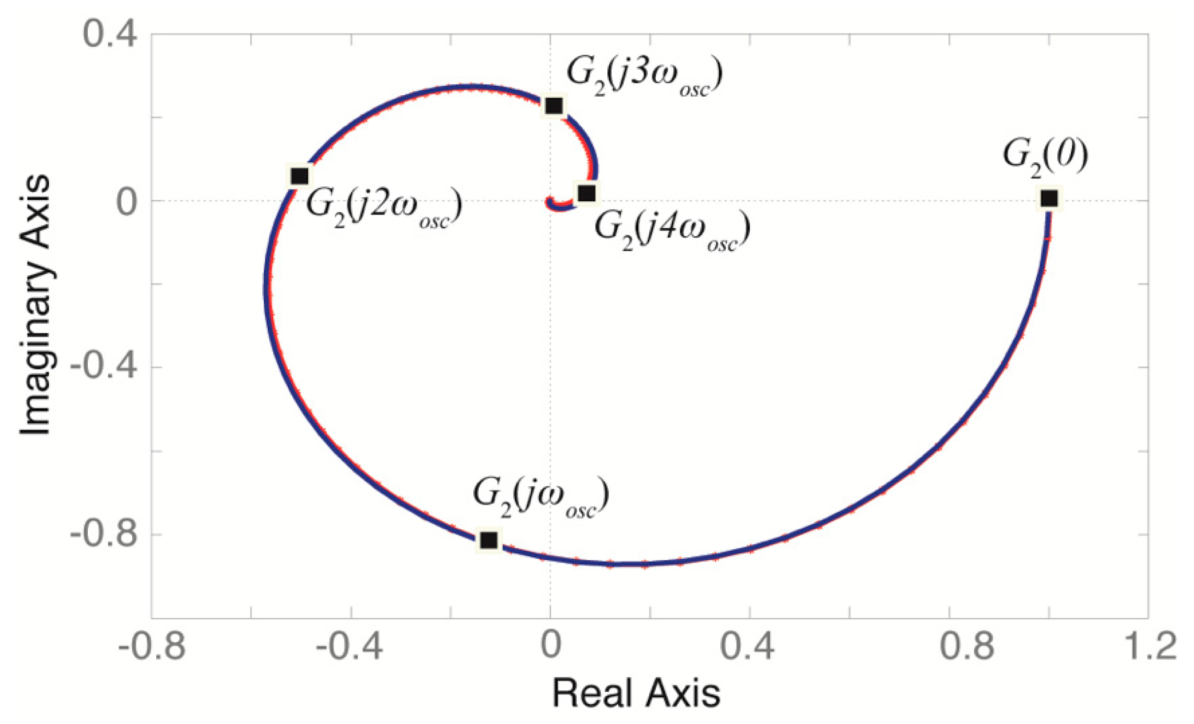 Applsci 11 01651 g006