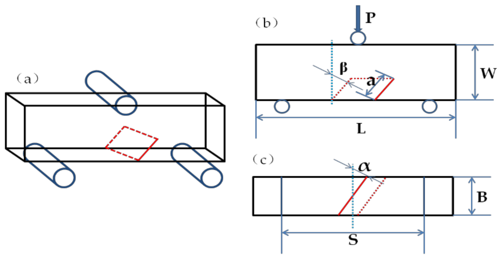 Applsci 11 01652 g001