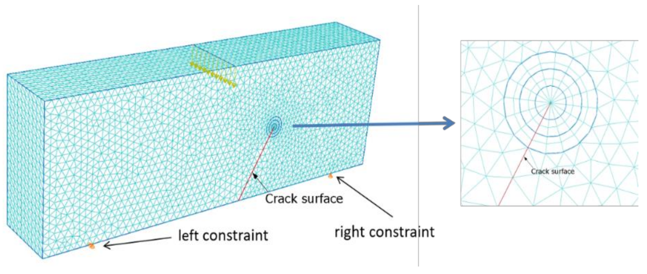 Applsci 11 01652 g002