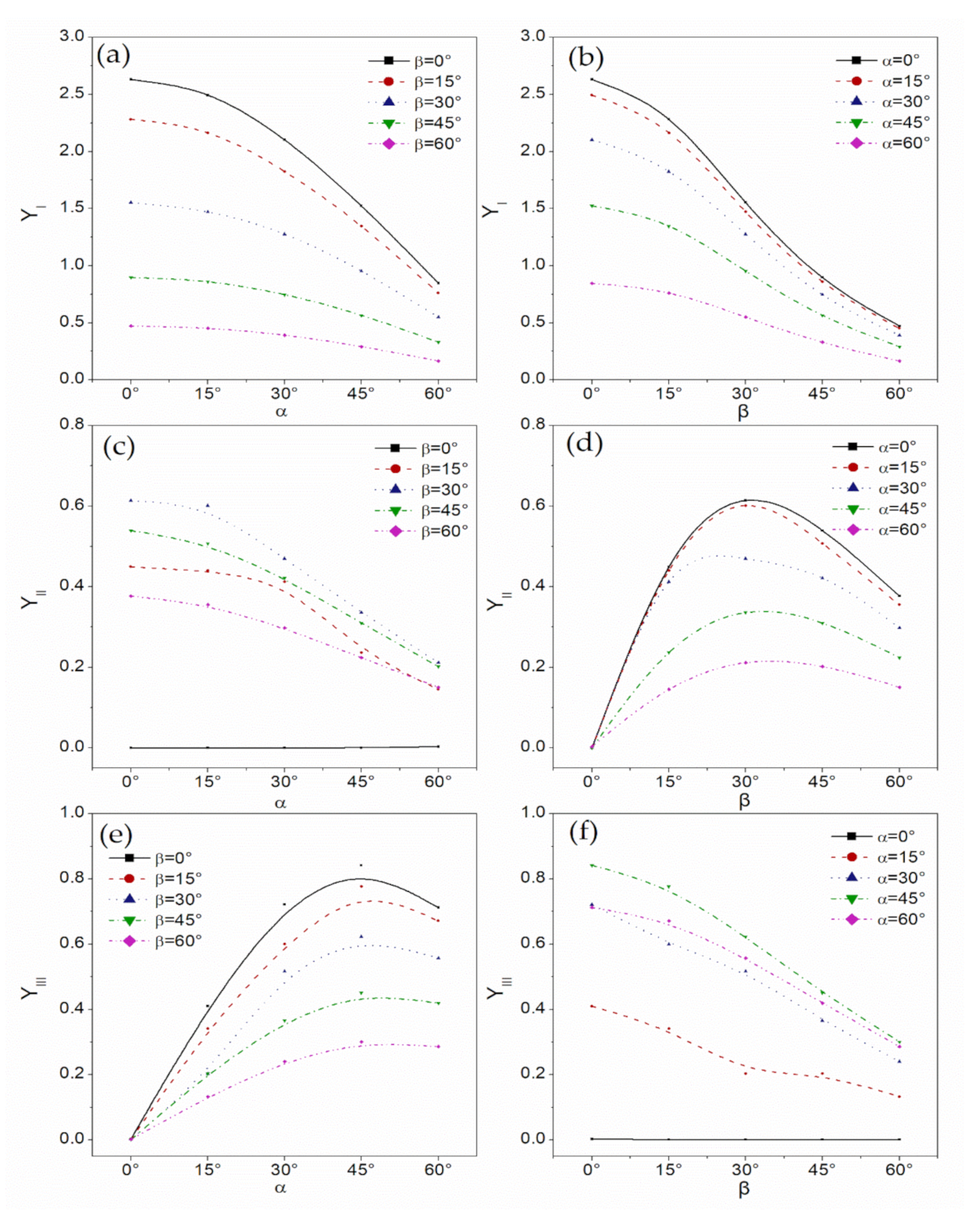 Applsci 11 01652 g005