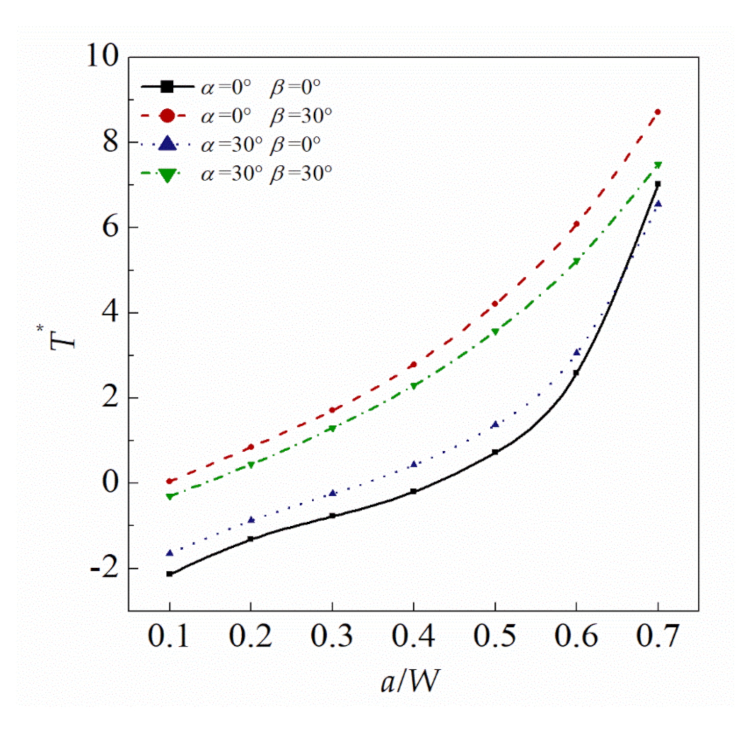 Applsci 11 01652 g006