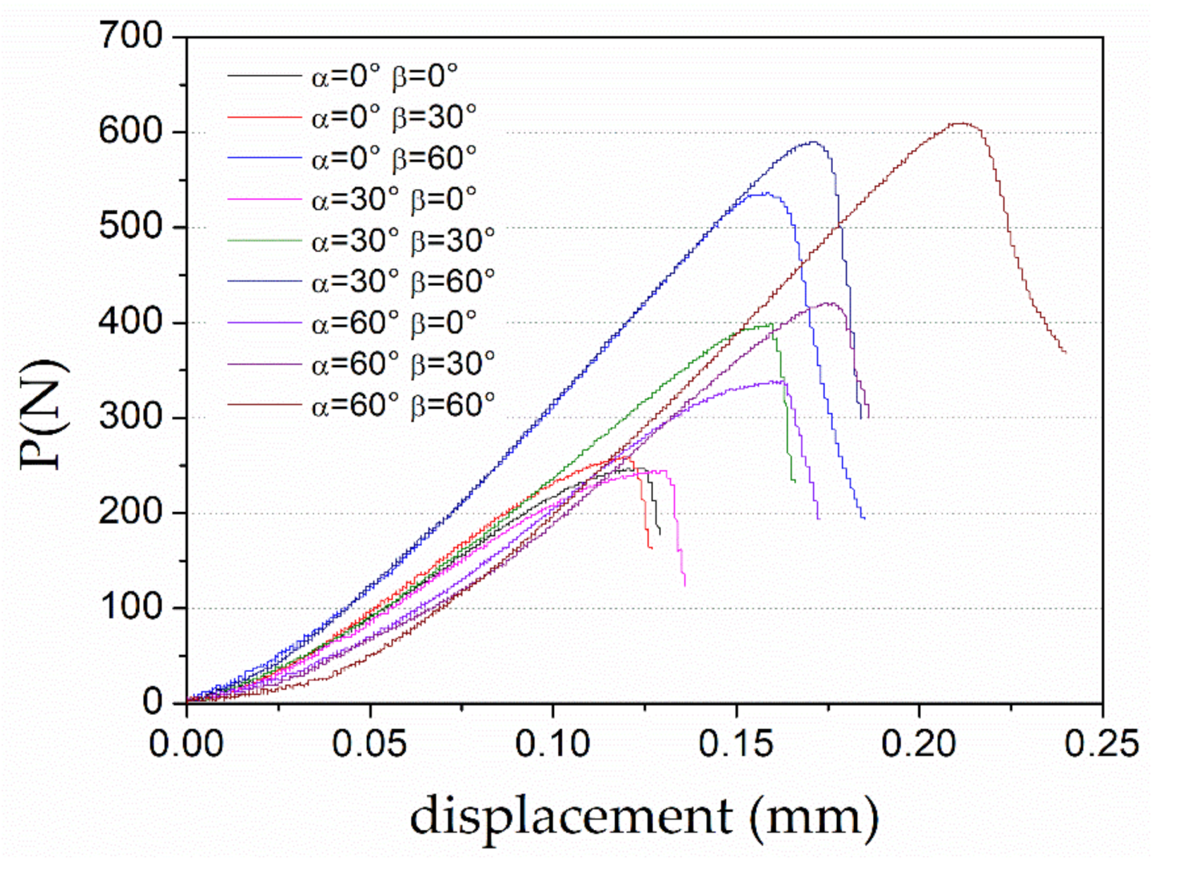 Applsci 11 01652 g011