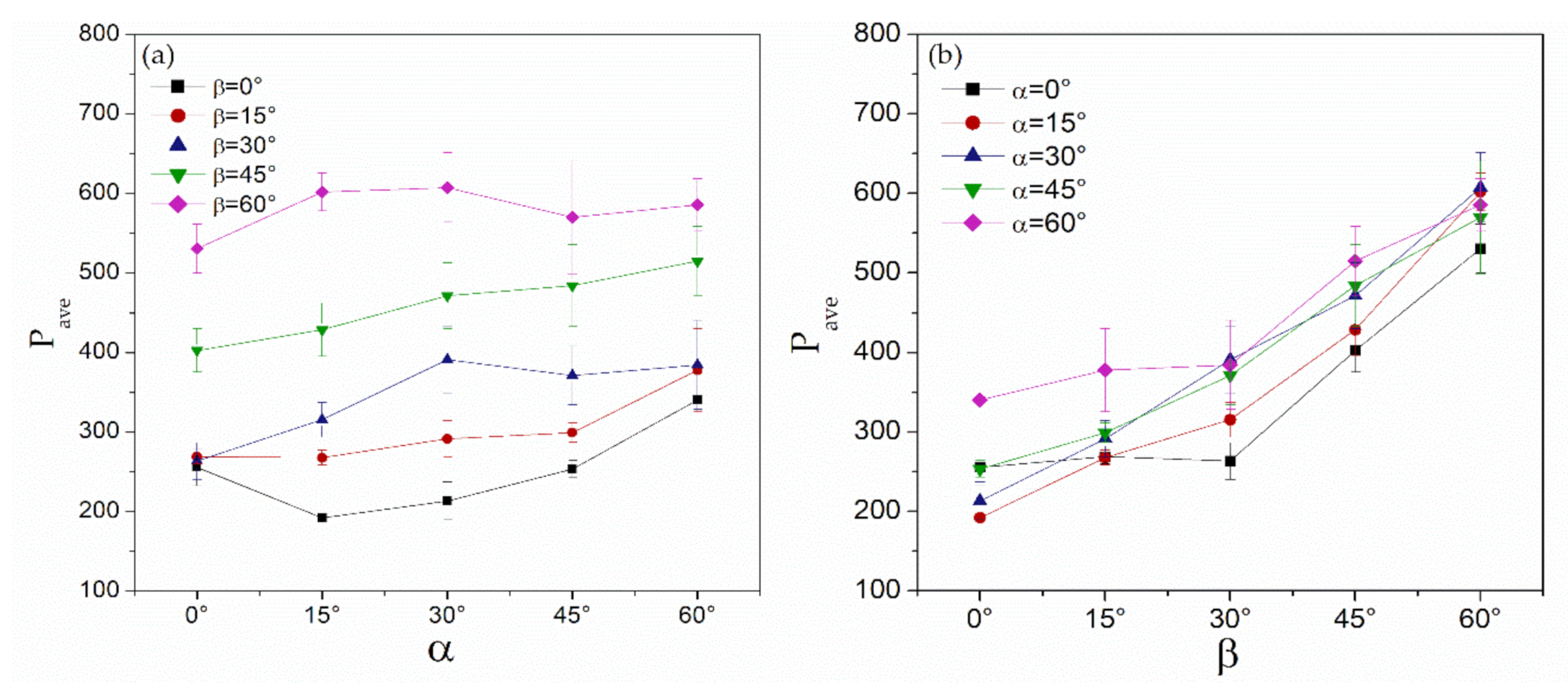 Applsci 11 01652 g012