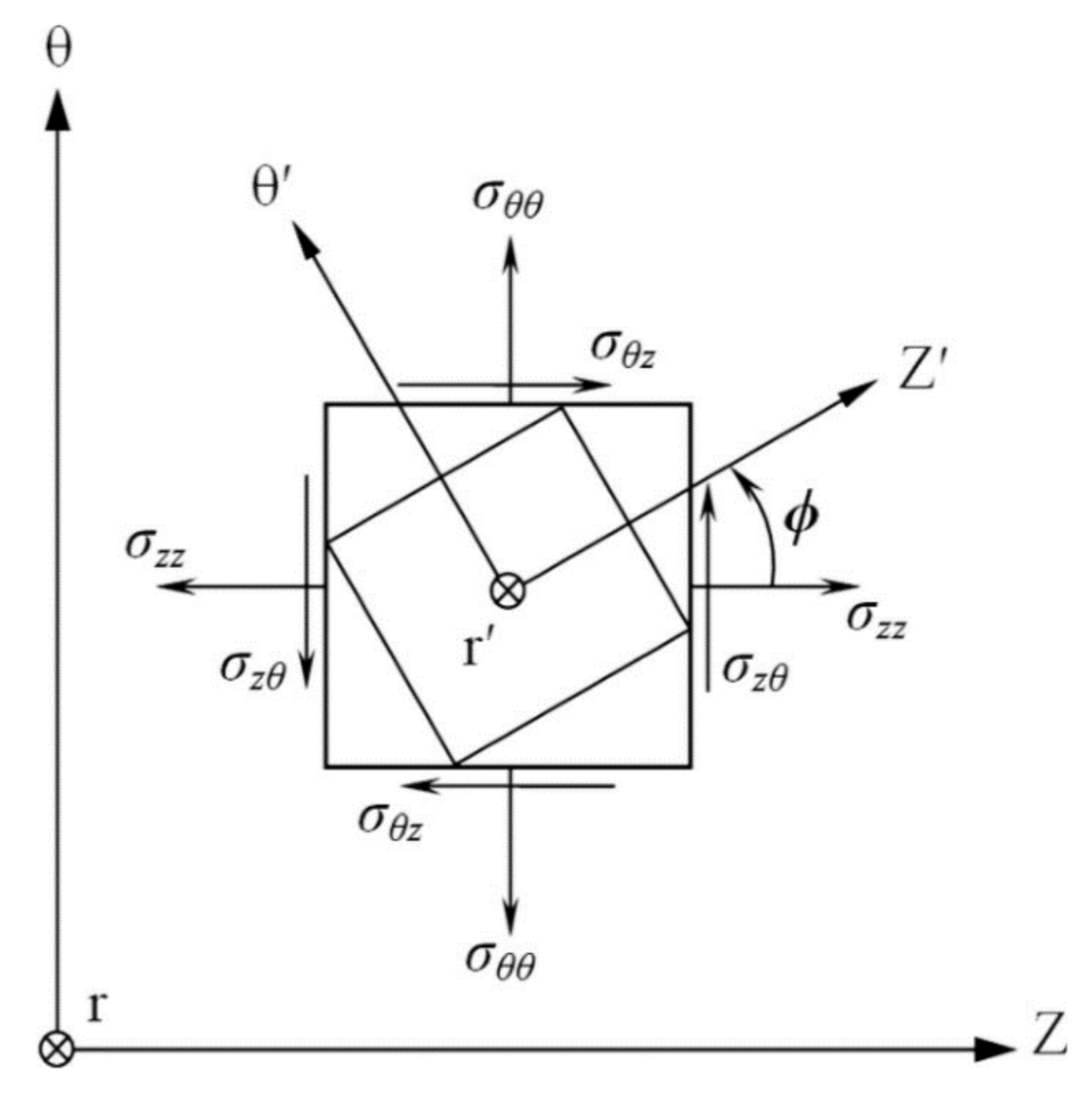 Applsci 11 01652 g014