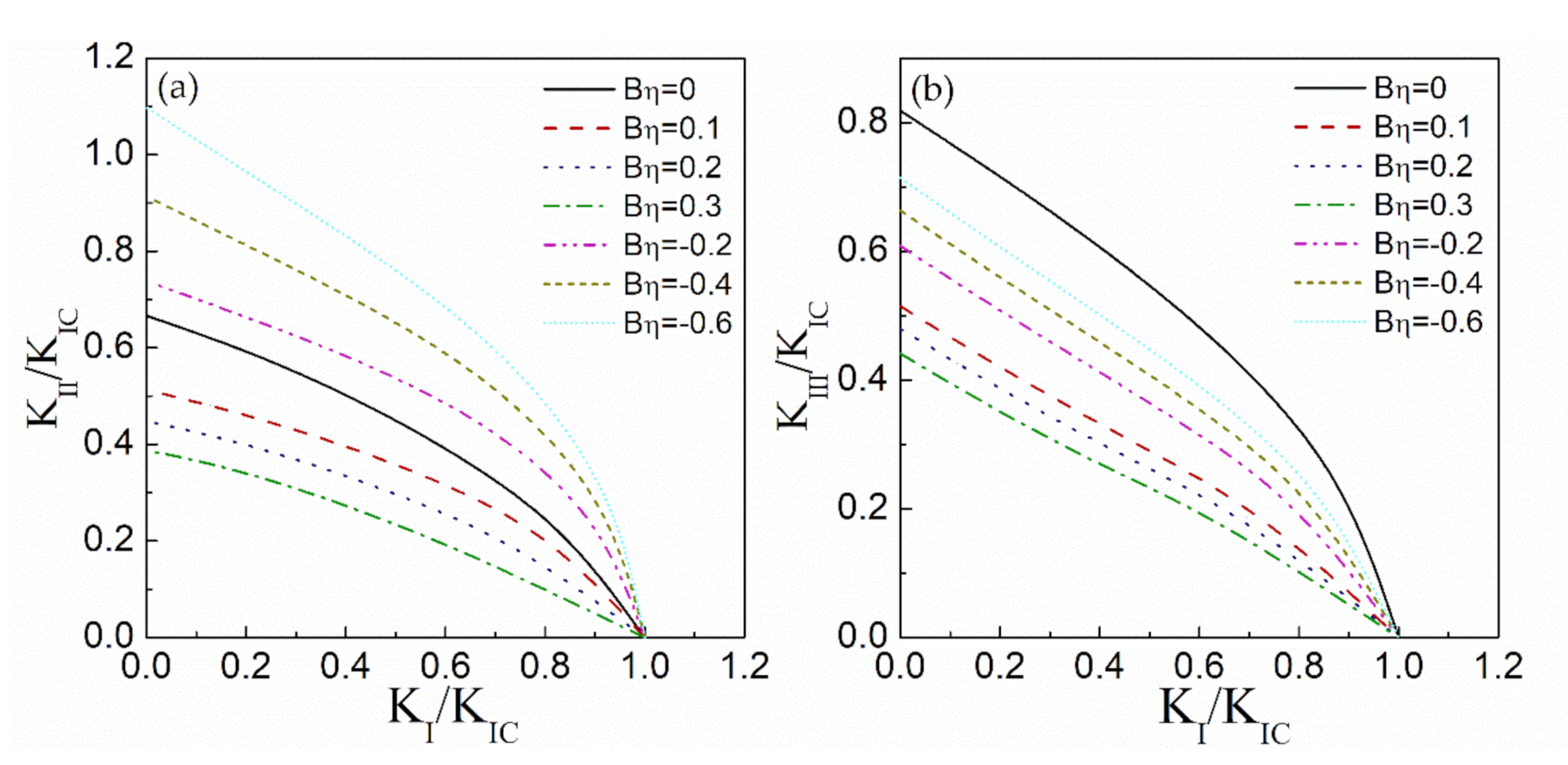 Applsci 11 01652 g016