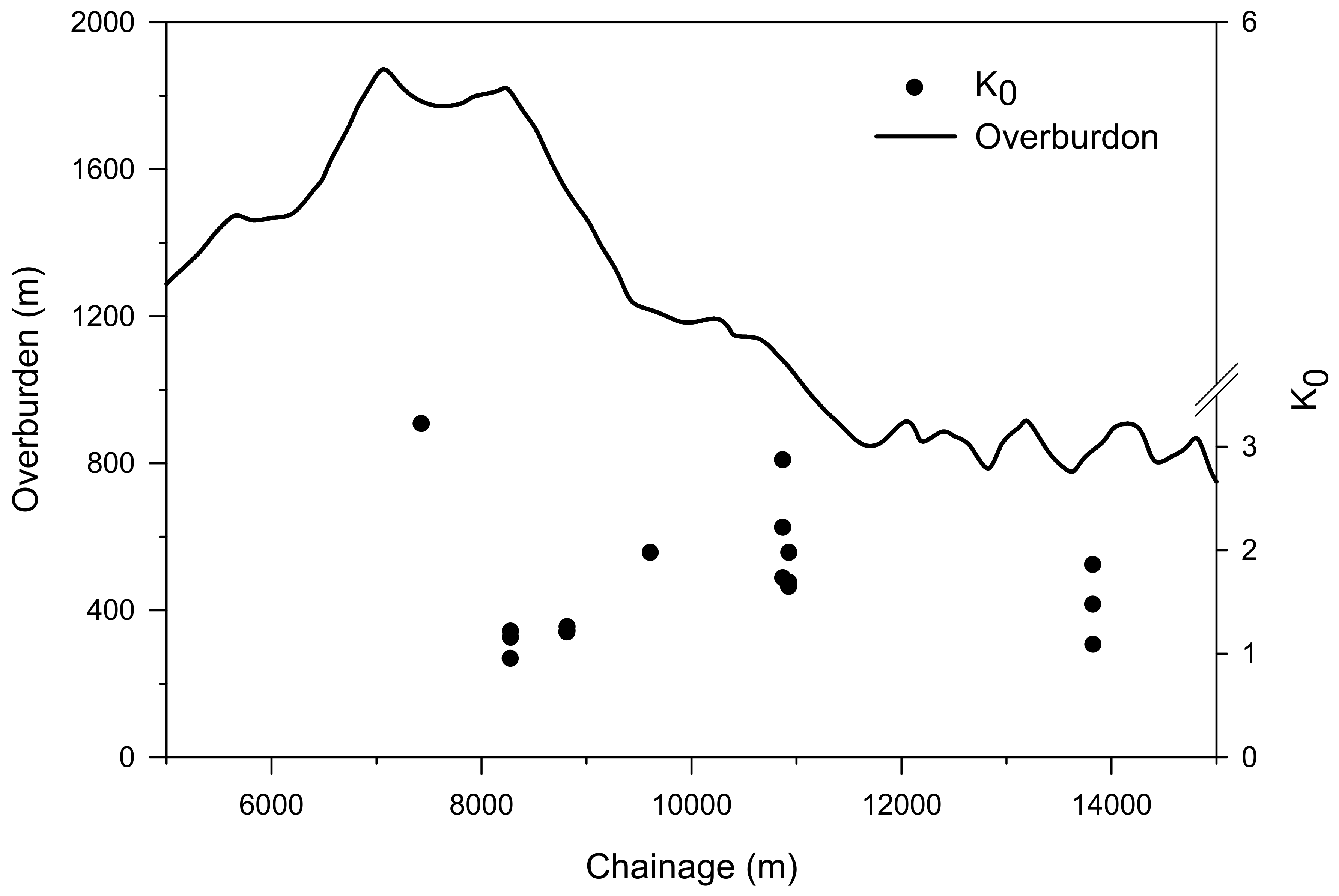 Applsci 11 01655 g005