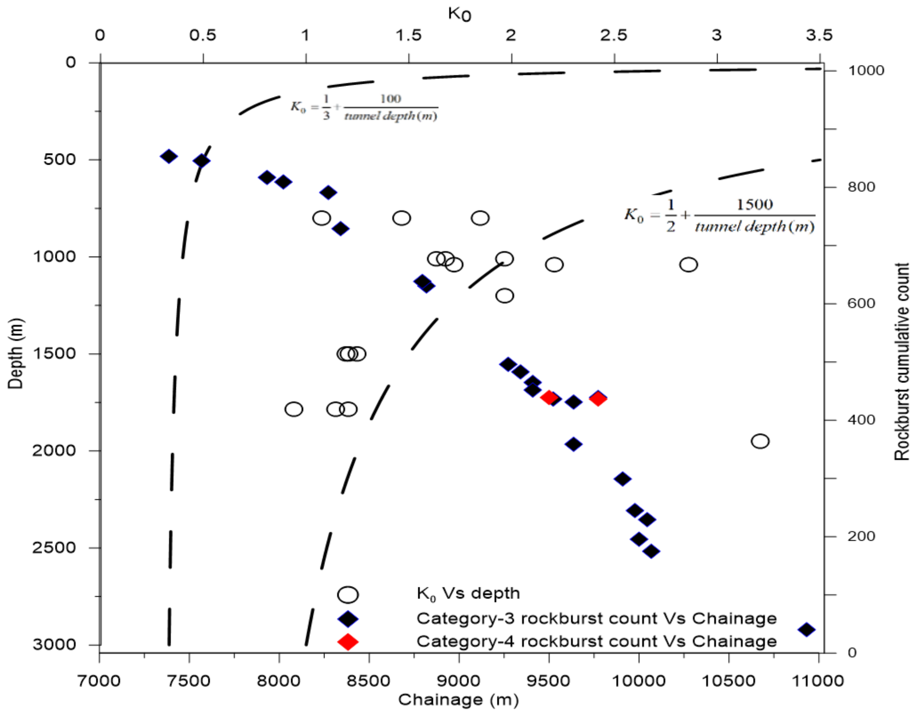 Applsci 11 01655 g007