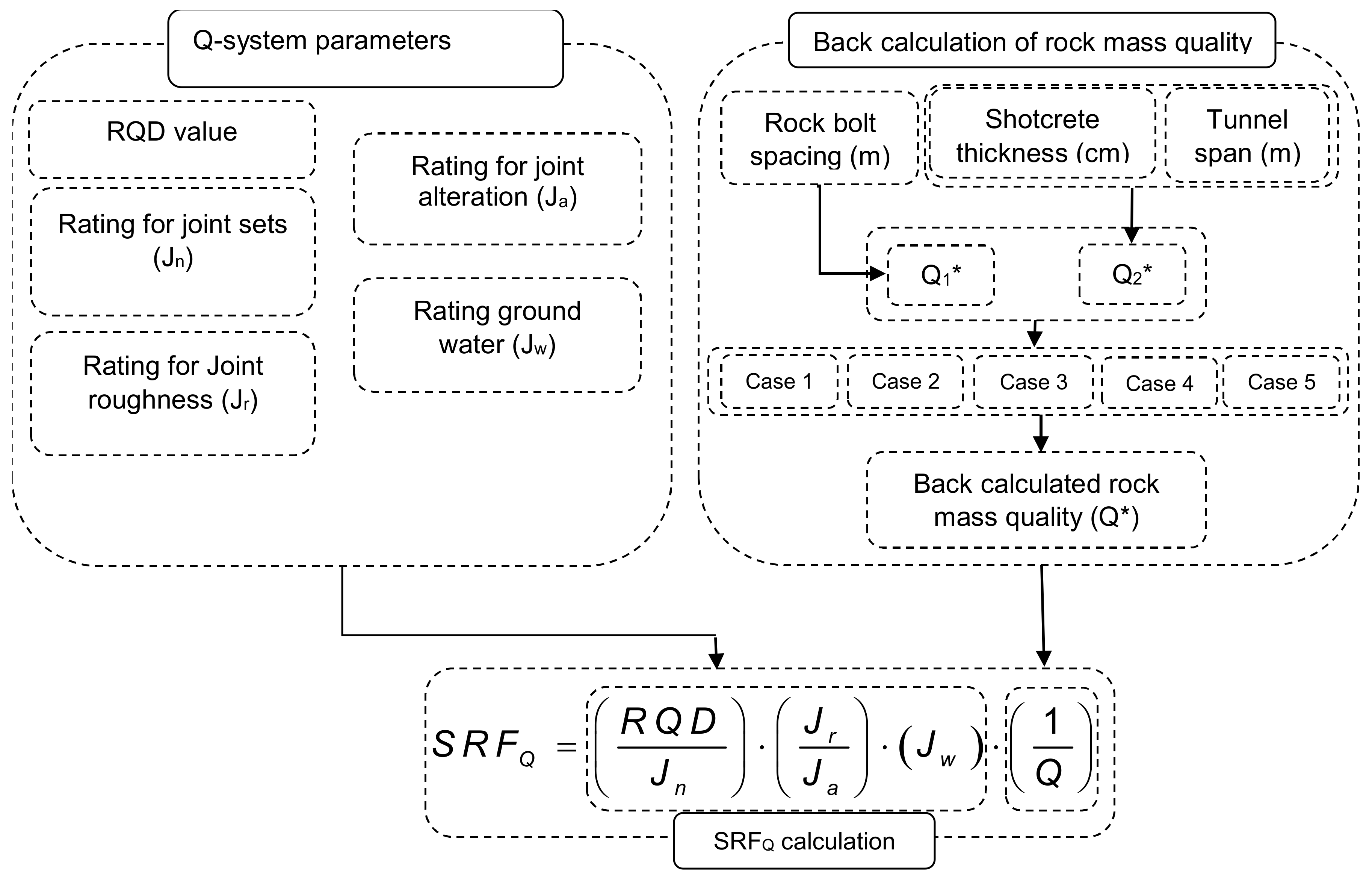 Applsci 11 01655 g009