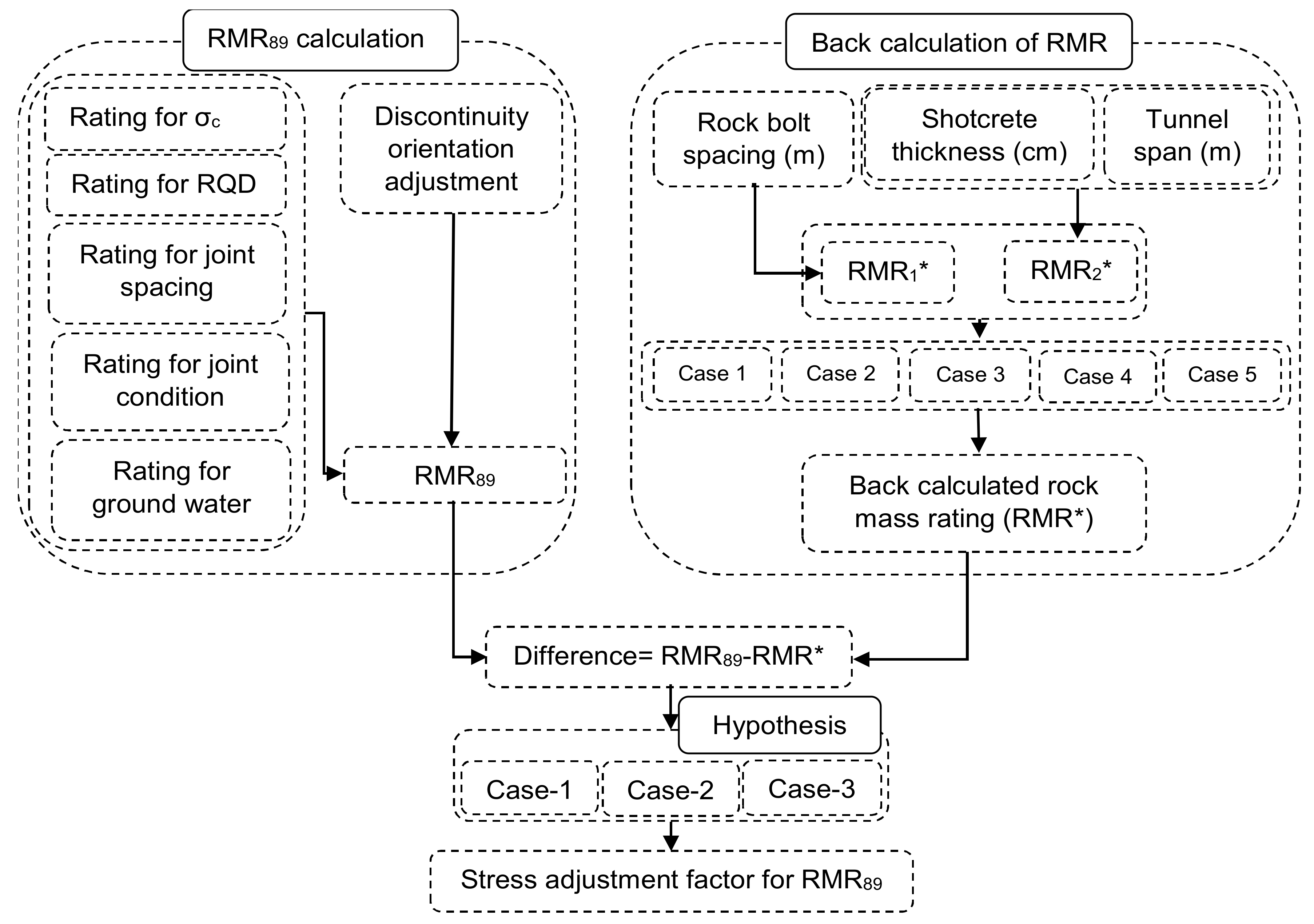 Applsci 11 01655 g010