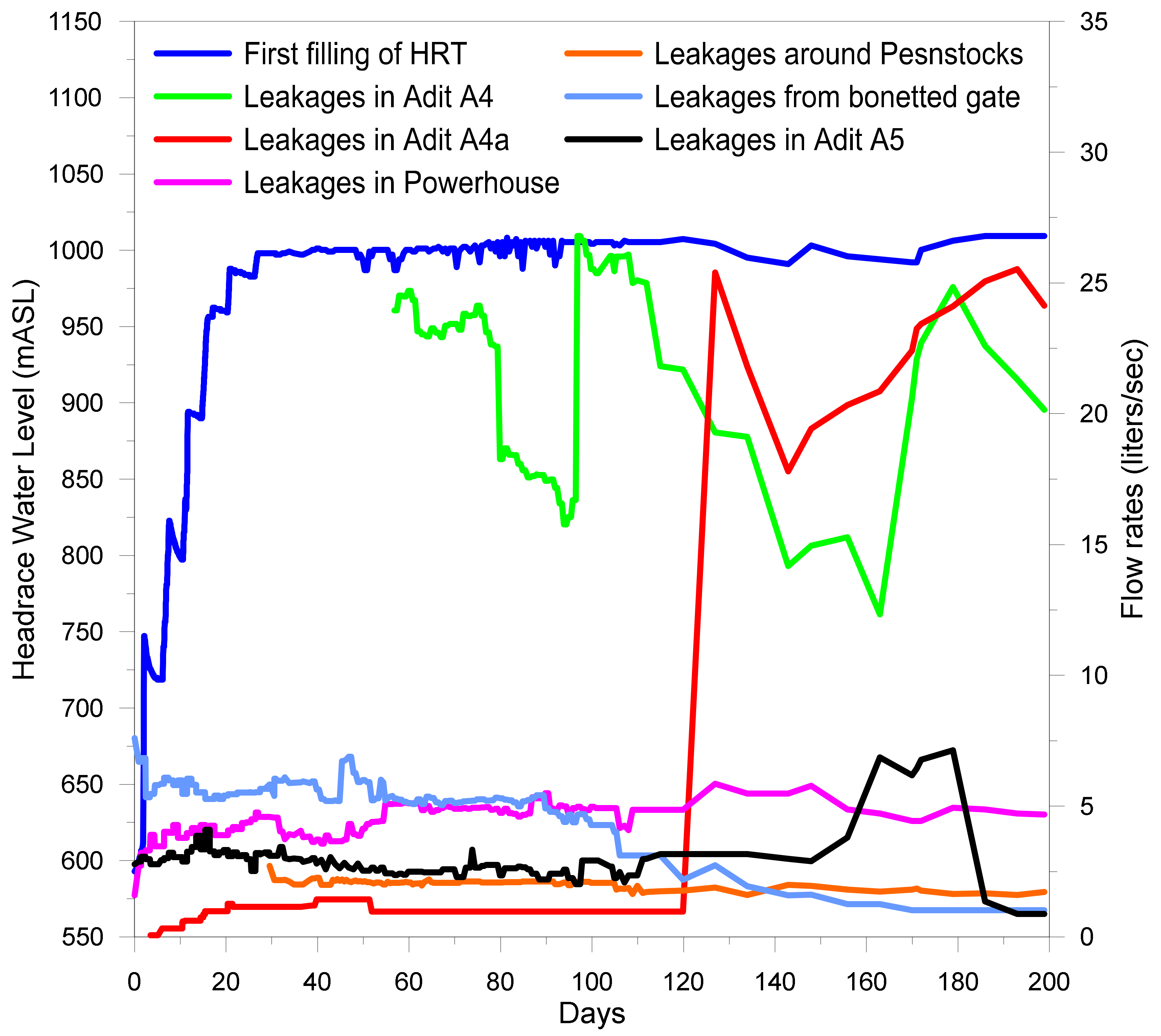 Applsci 11 01655 g013