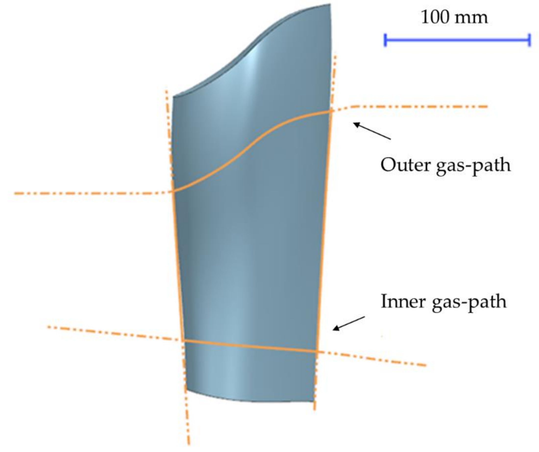 Applsci 11 01658 g002
