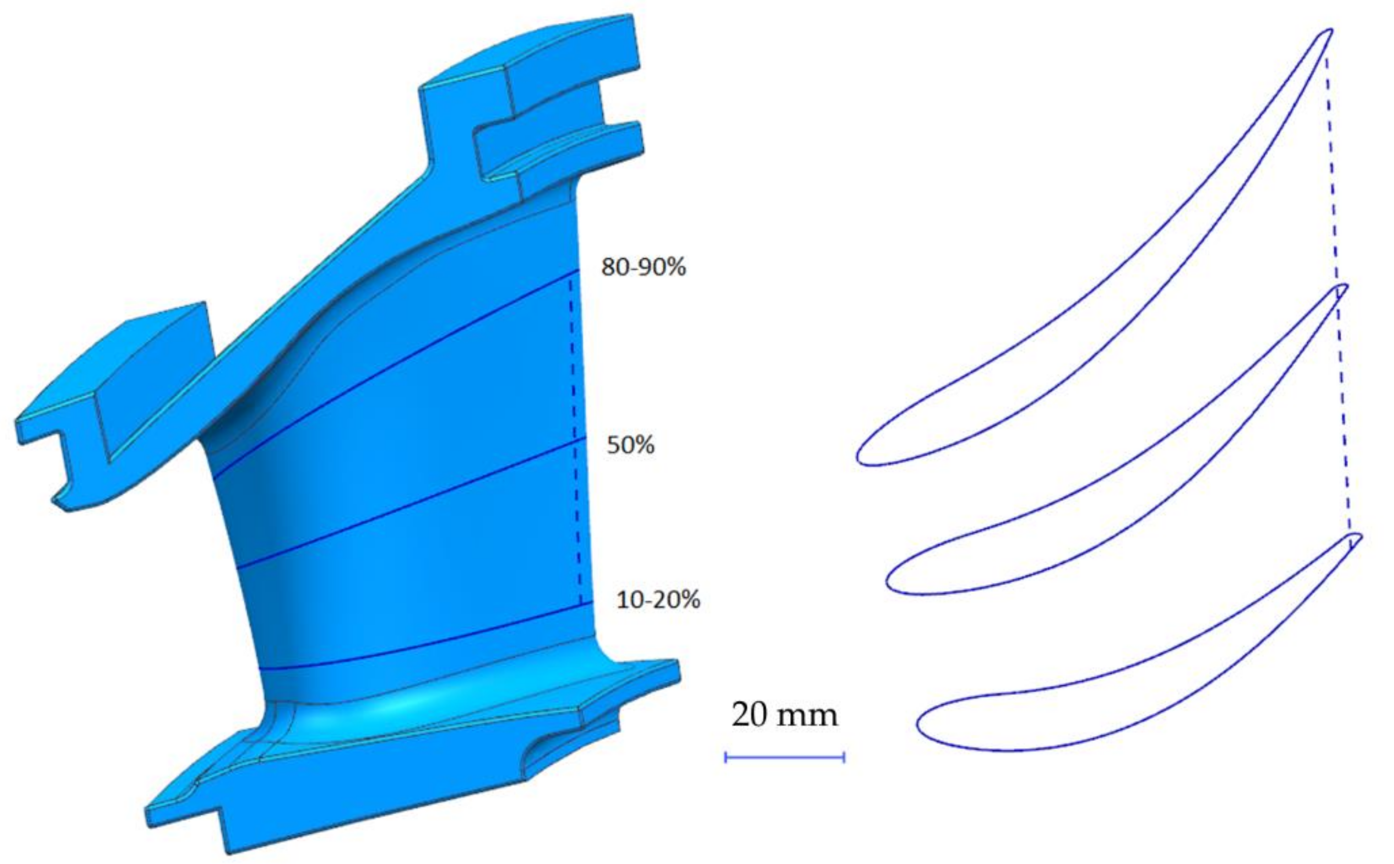 Applsci 11 01658 g003