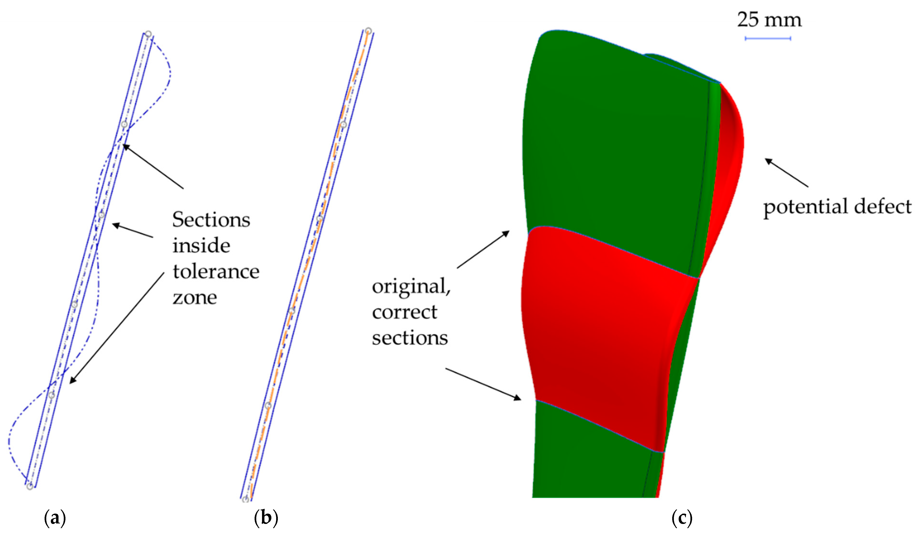 Applsci 11 01658 g005