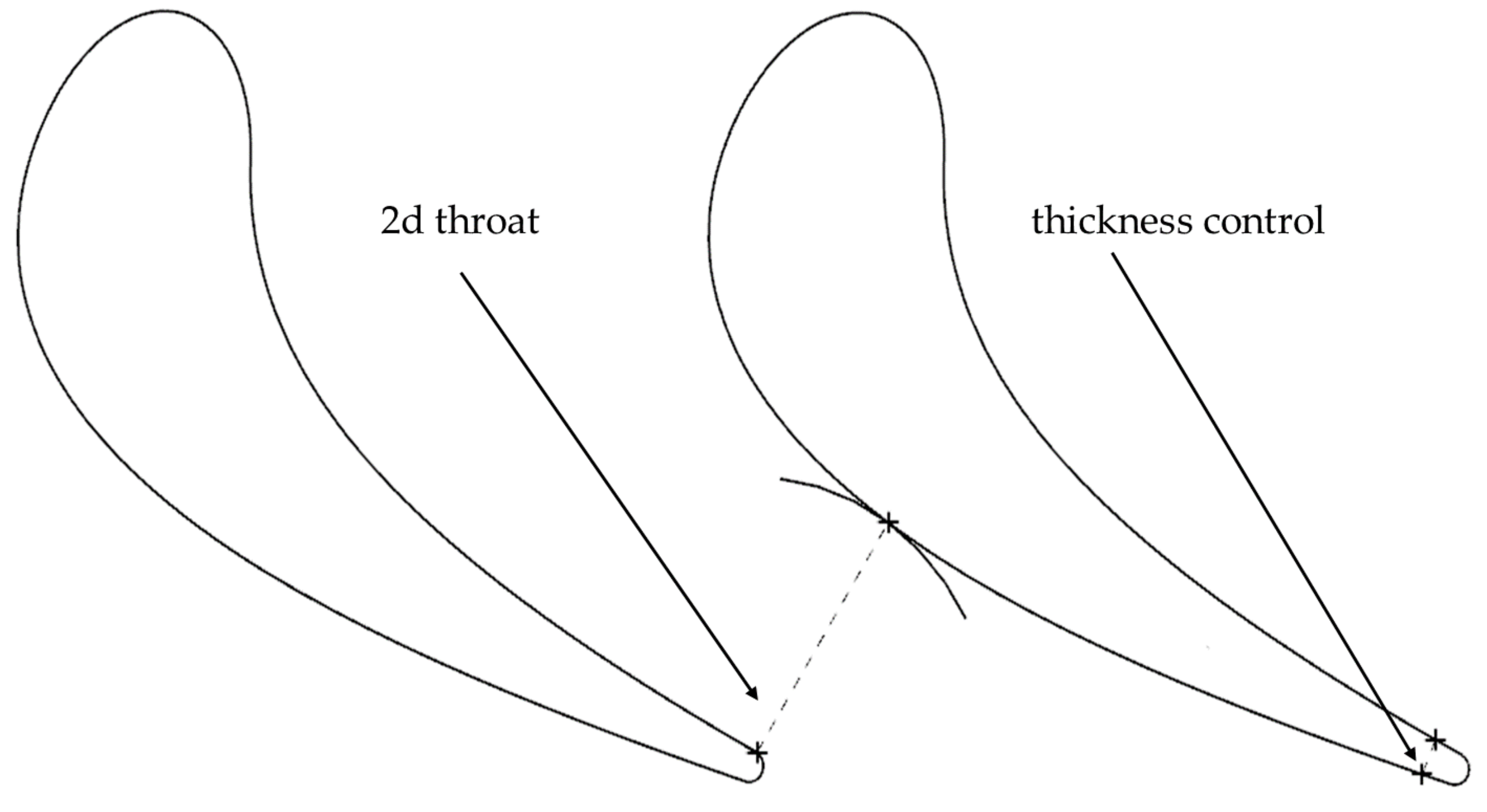 Applsci 11 01658 g006
