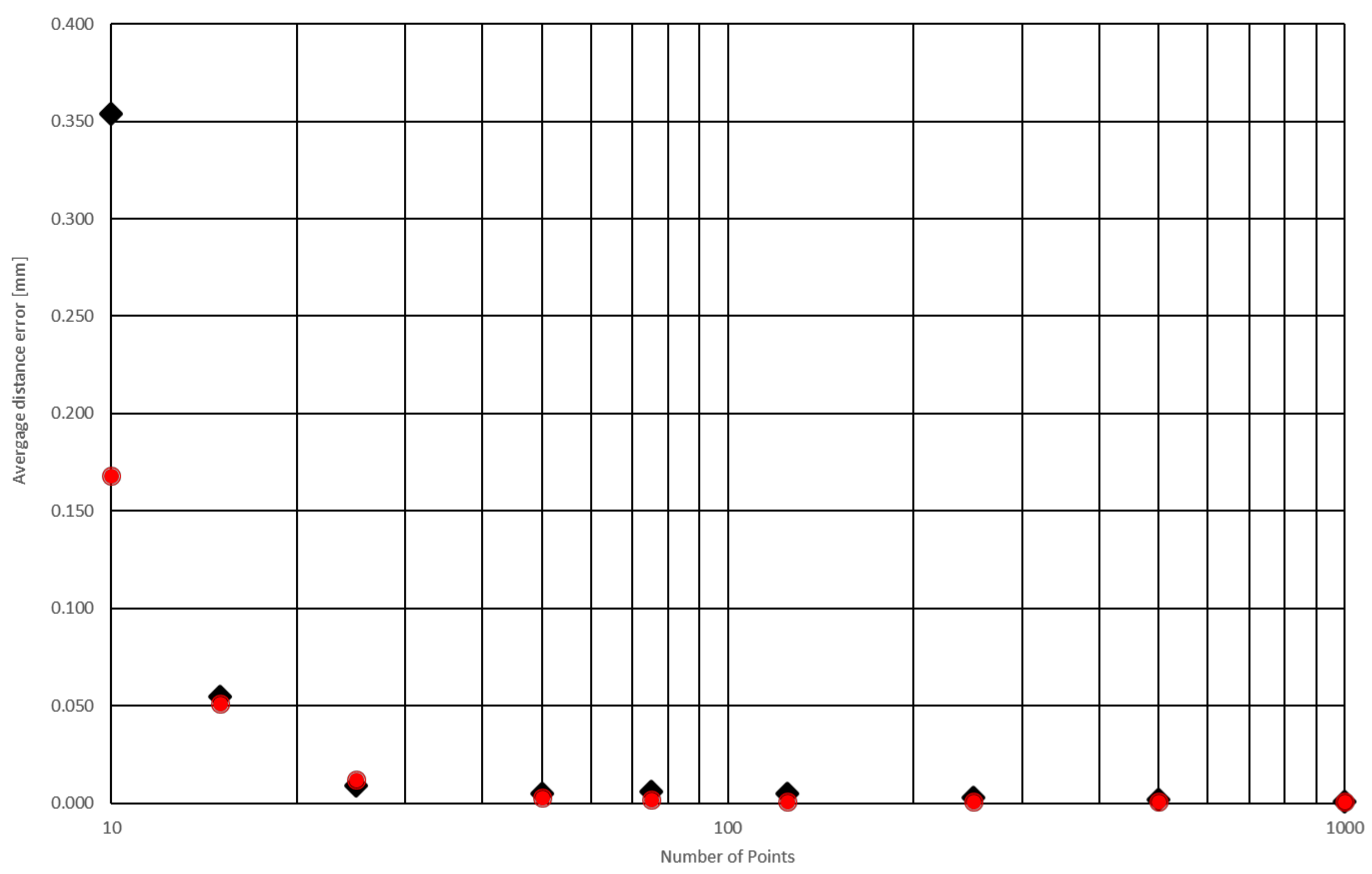 Applsci 11 01658 g008