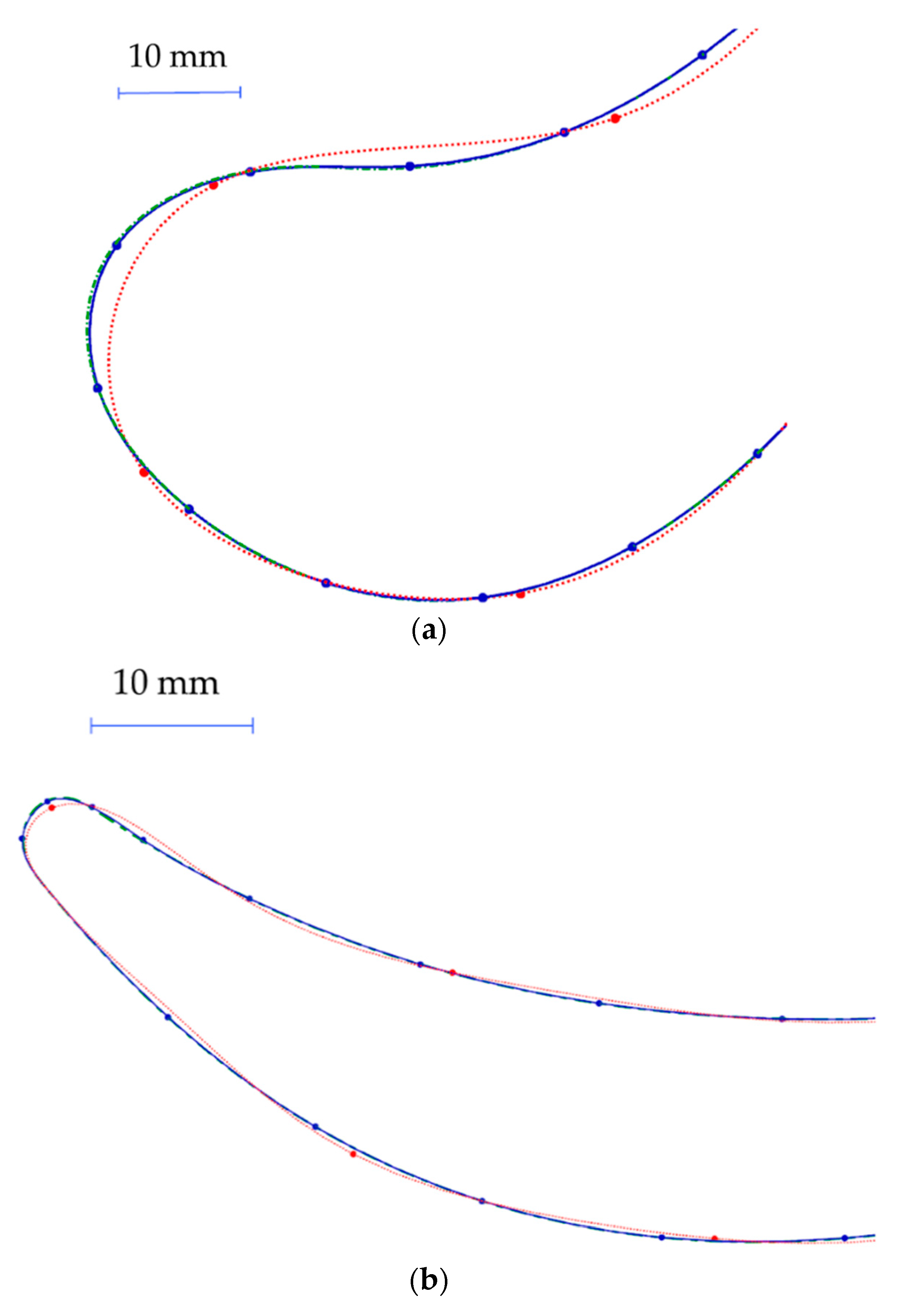 Applsci 11 01658 g009