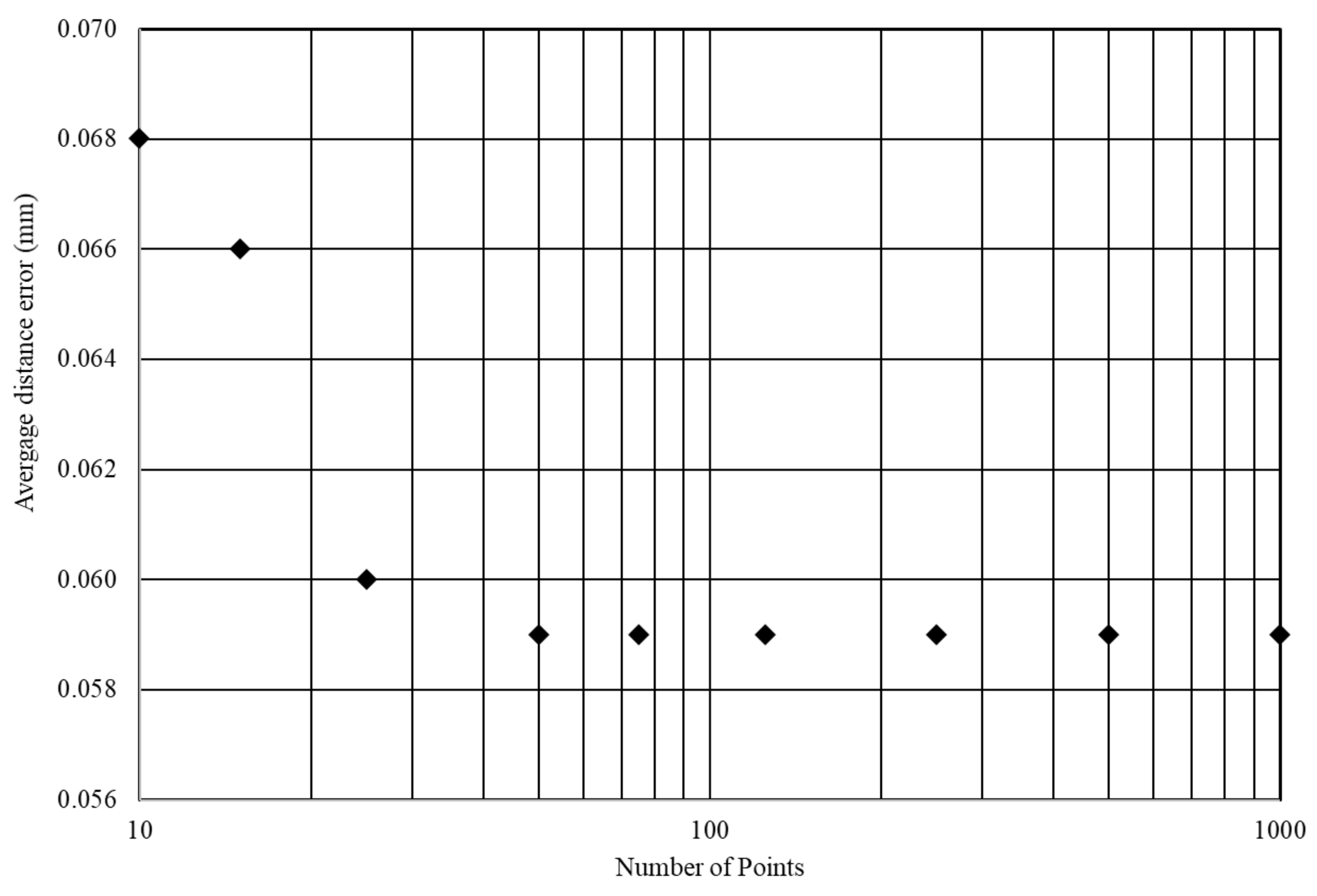 Applsci 11 01658 g011