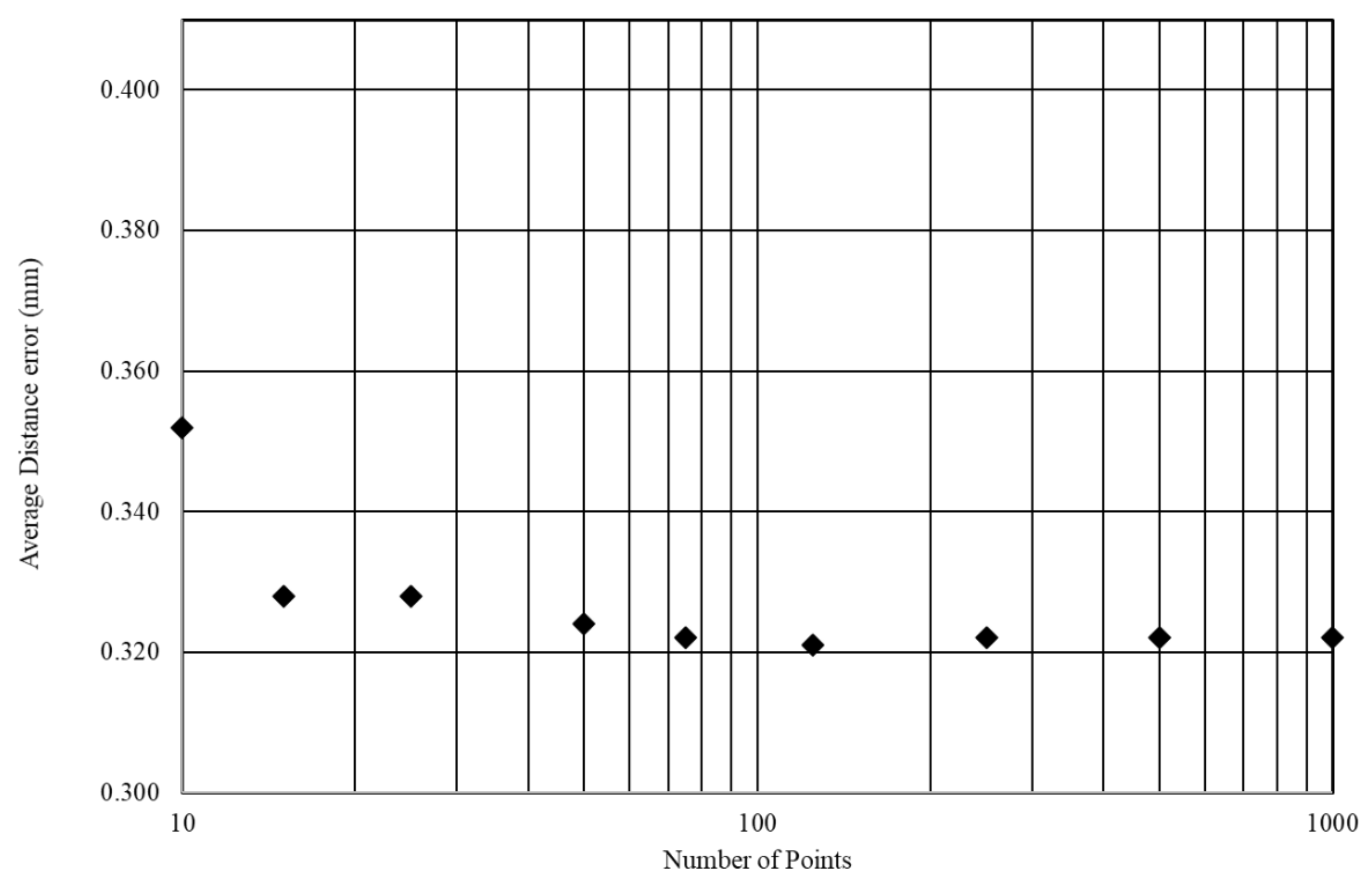 Applsci 11 01658 g012