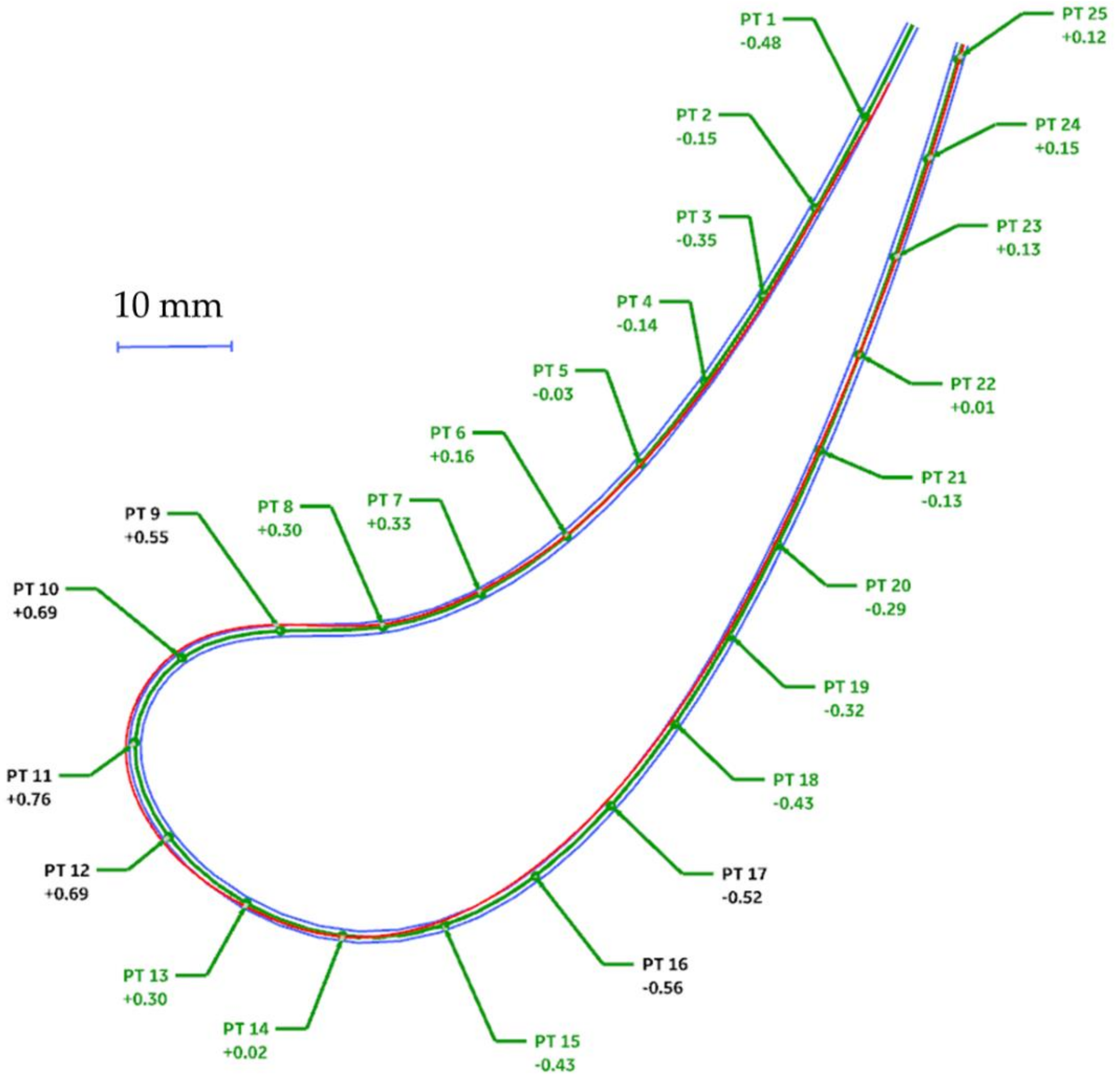 Applsci 11 01658 g013