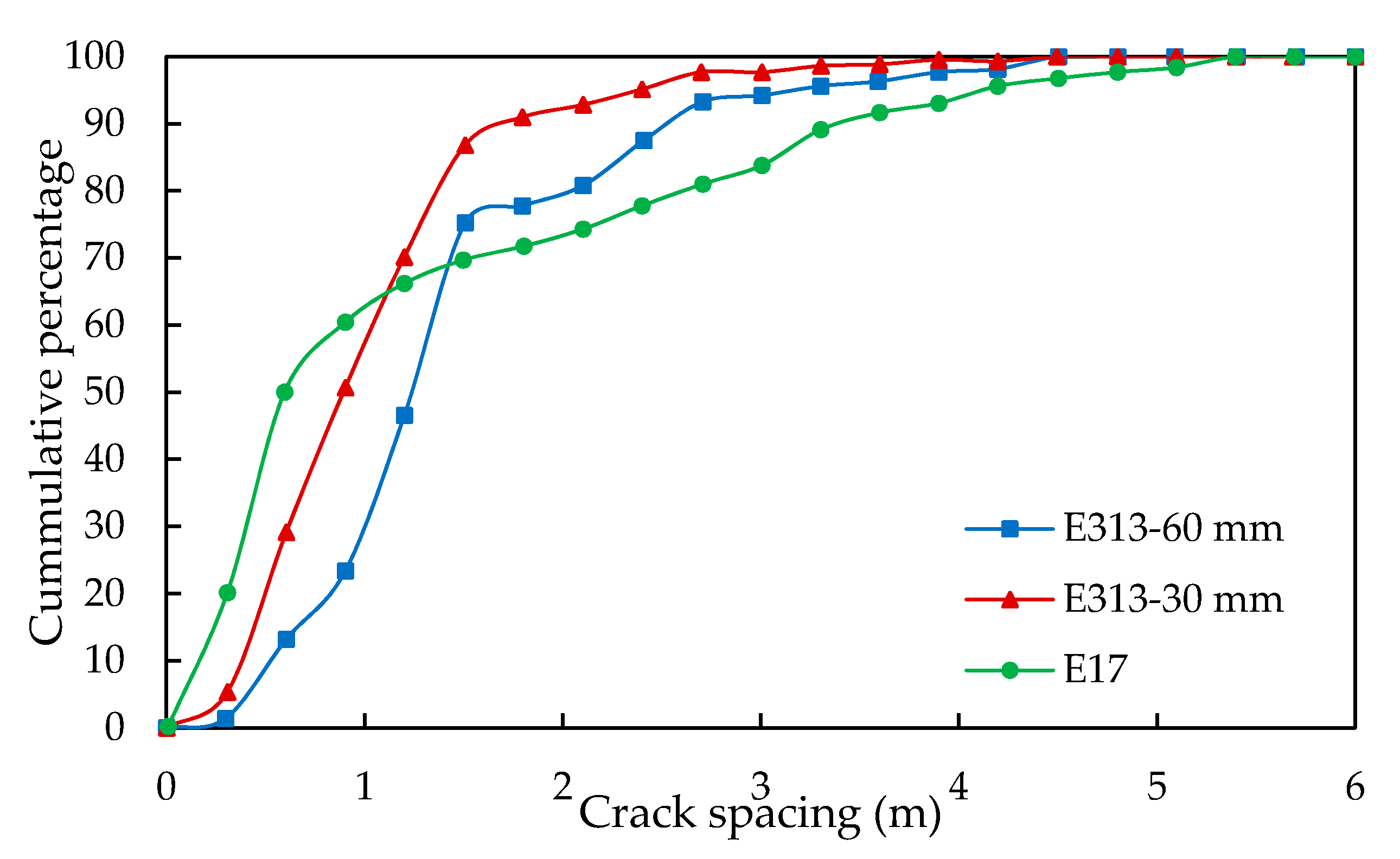 Applsci 11 01659 g006 Applsci 11 01659 g006