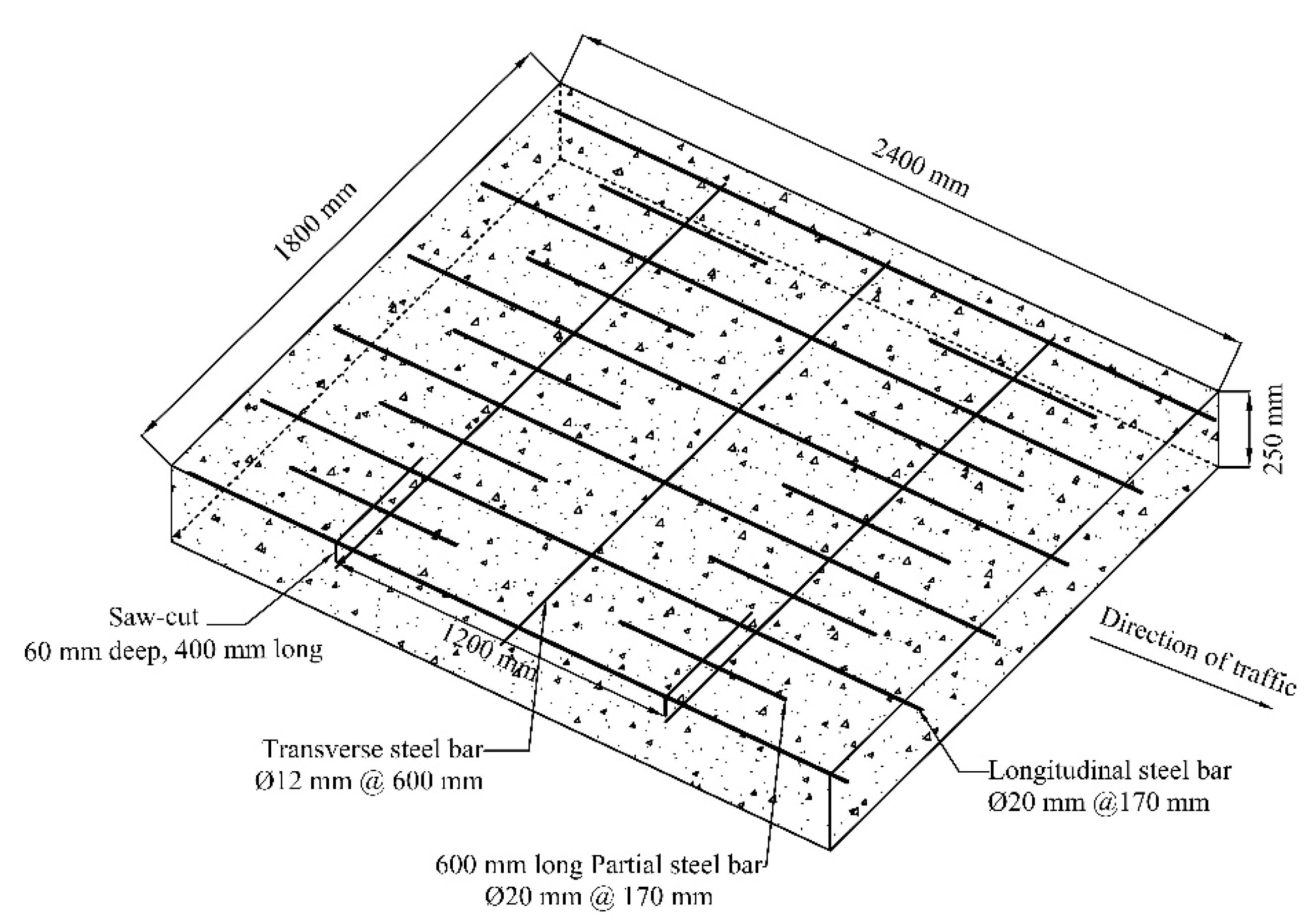 Applsci 11 01659 g016 Applsci 11 01659 g016