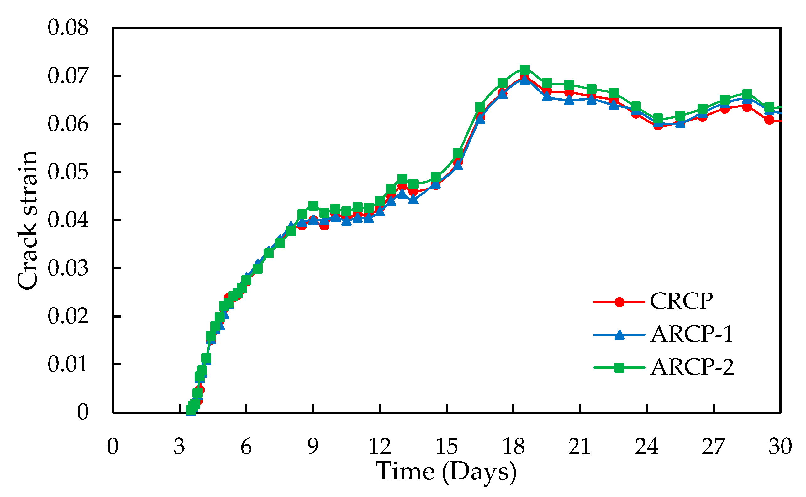 Applsci 11 01659 g022 Applsci 11 01659 g022