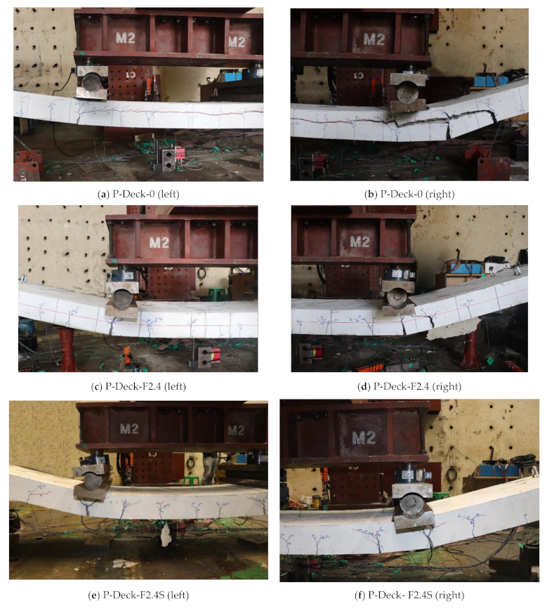 Applsci 11 01662 g008