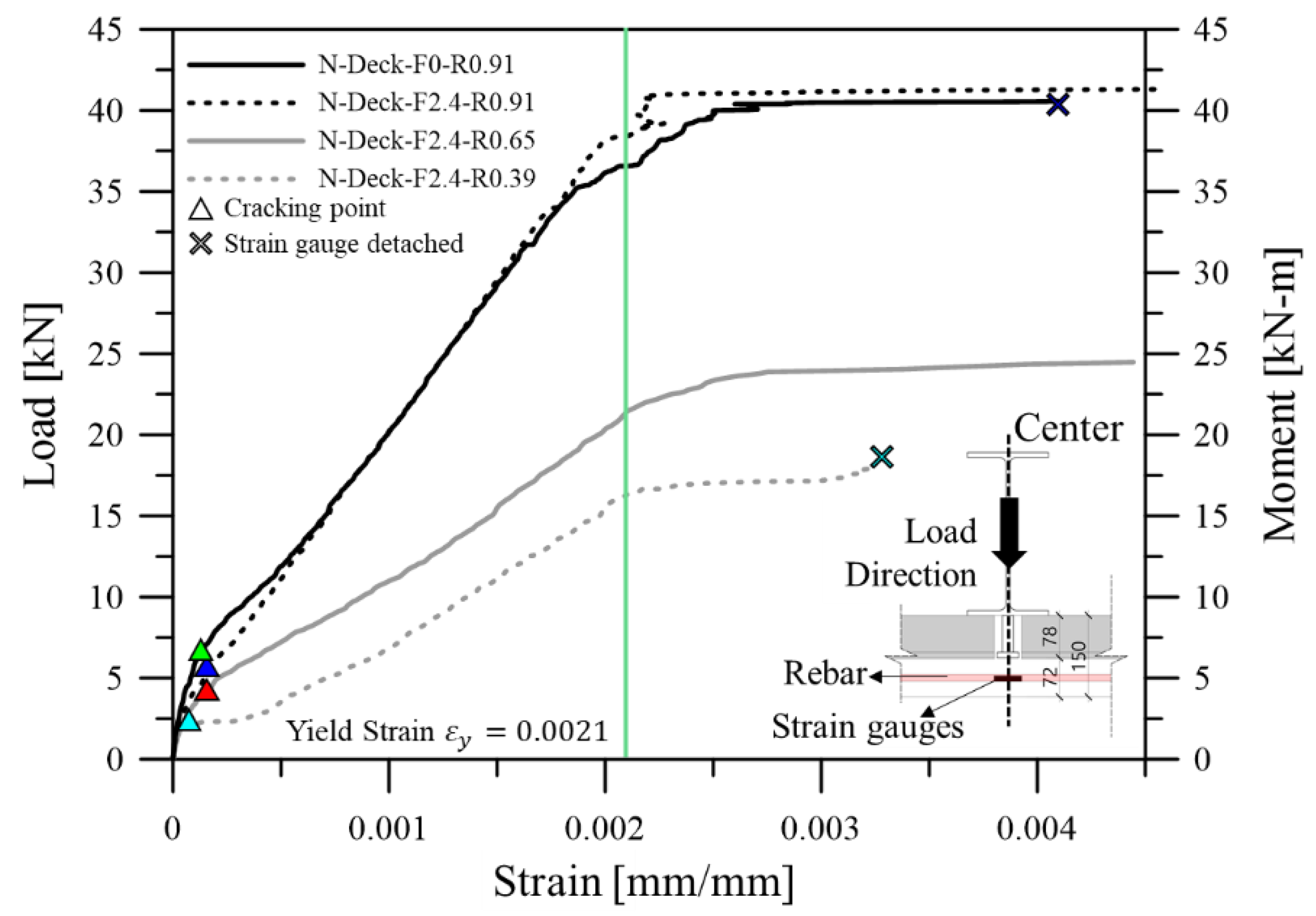 Applsci 11 01662 g012