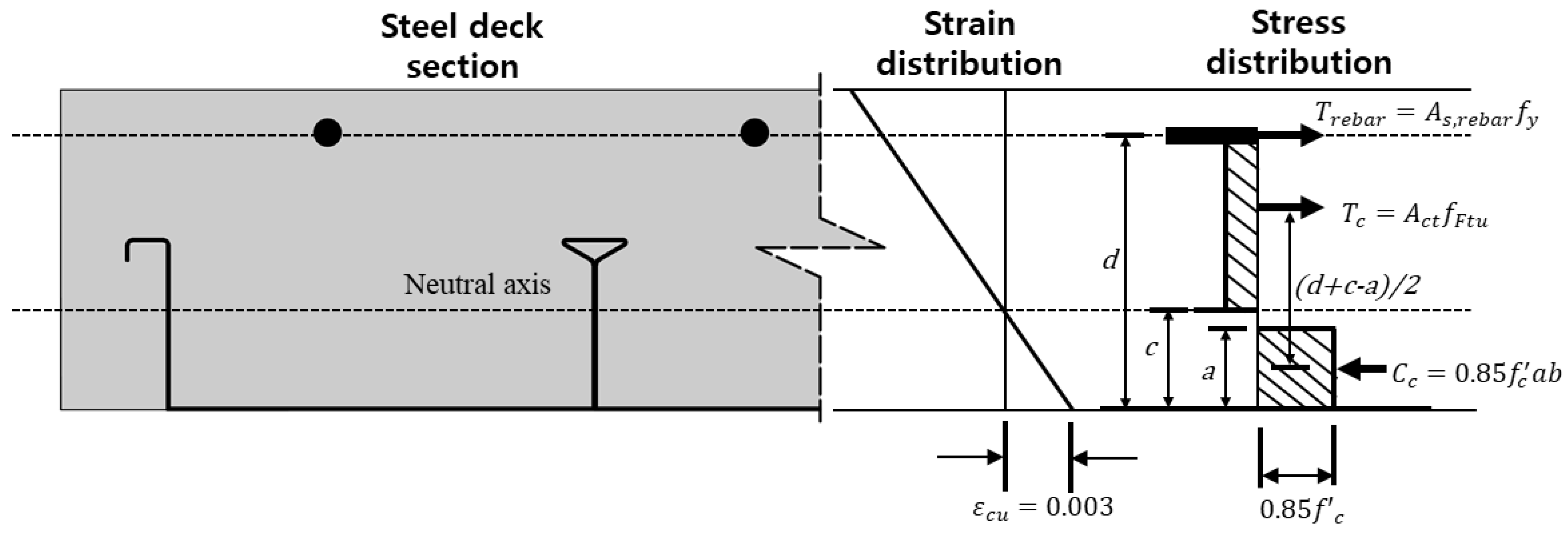 Applsci 11 01662 g014