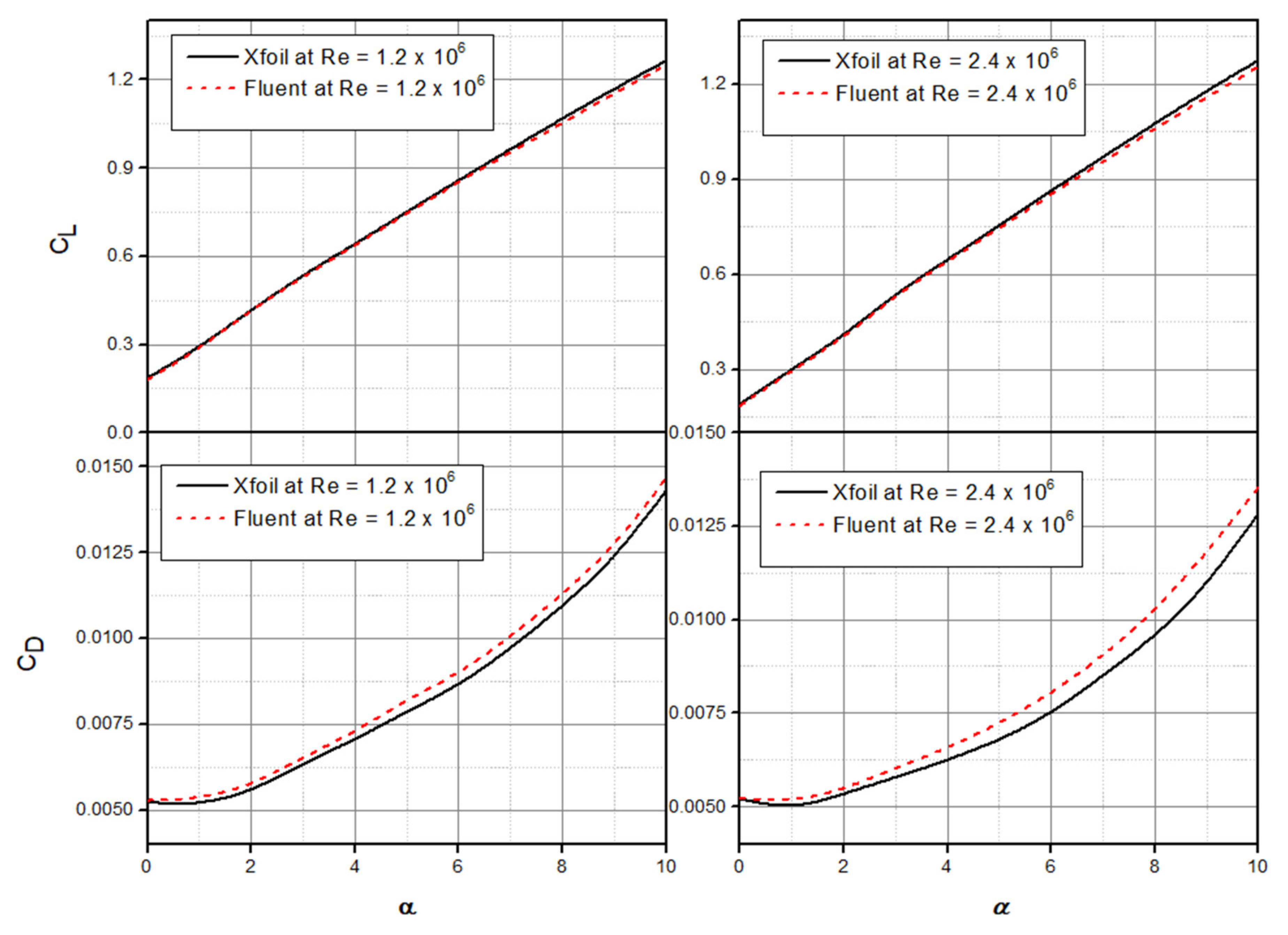 Applsci 11 01664 g008